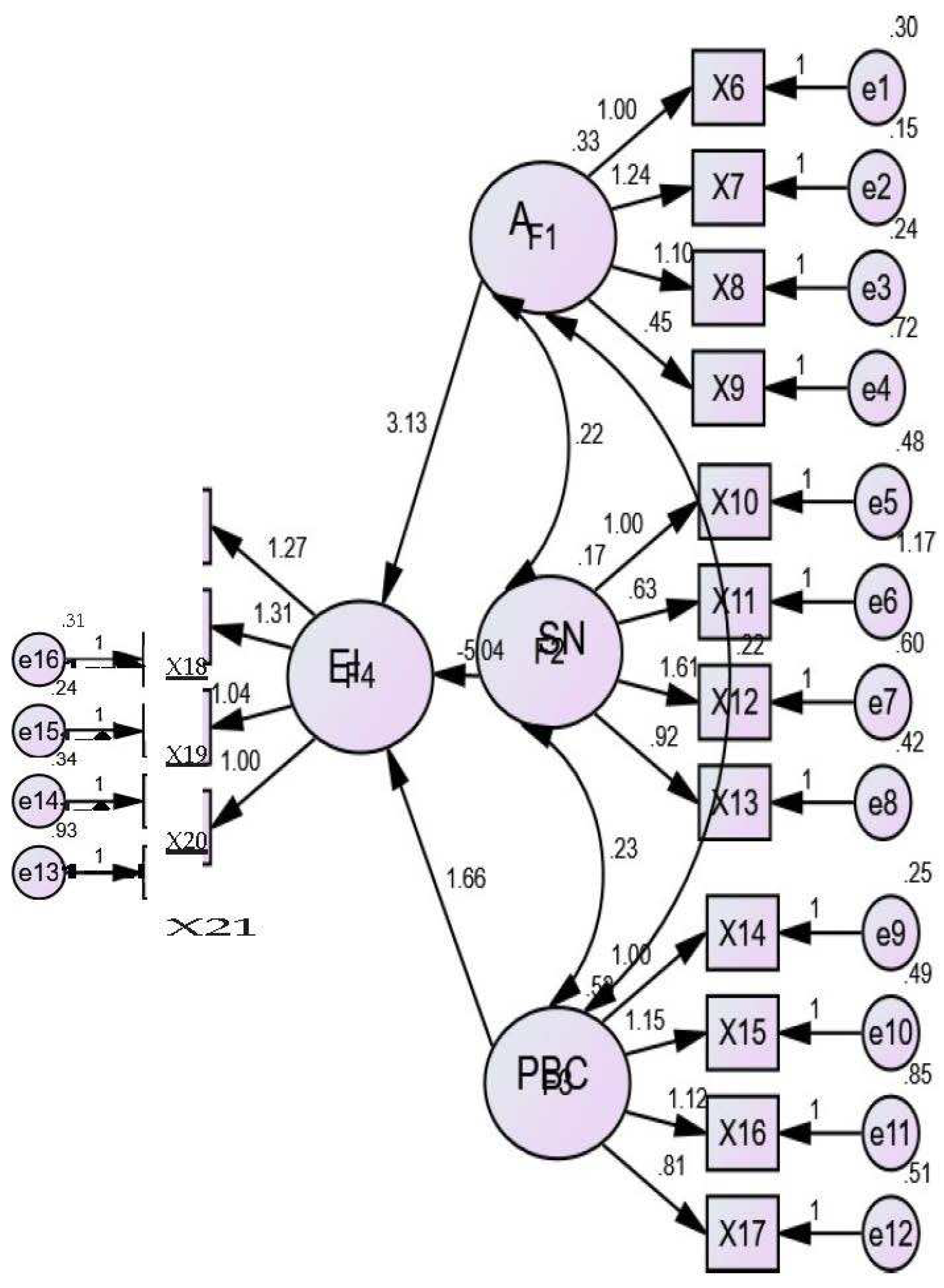 Preprints 82853 g002