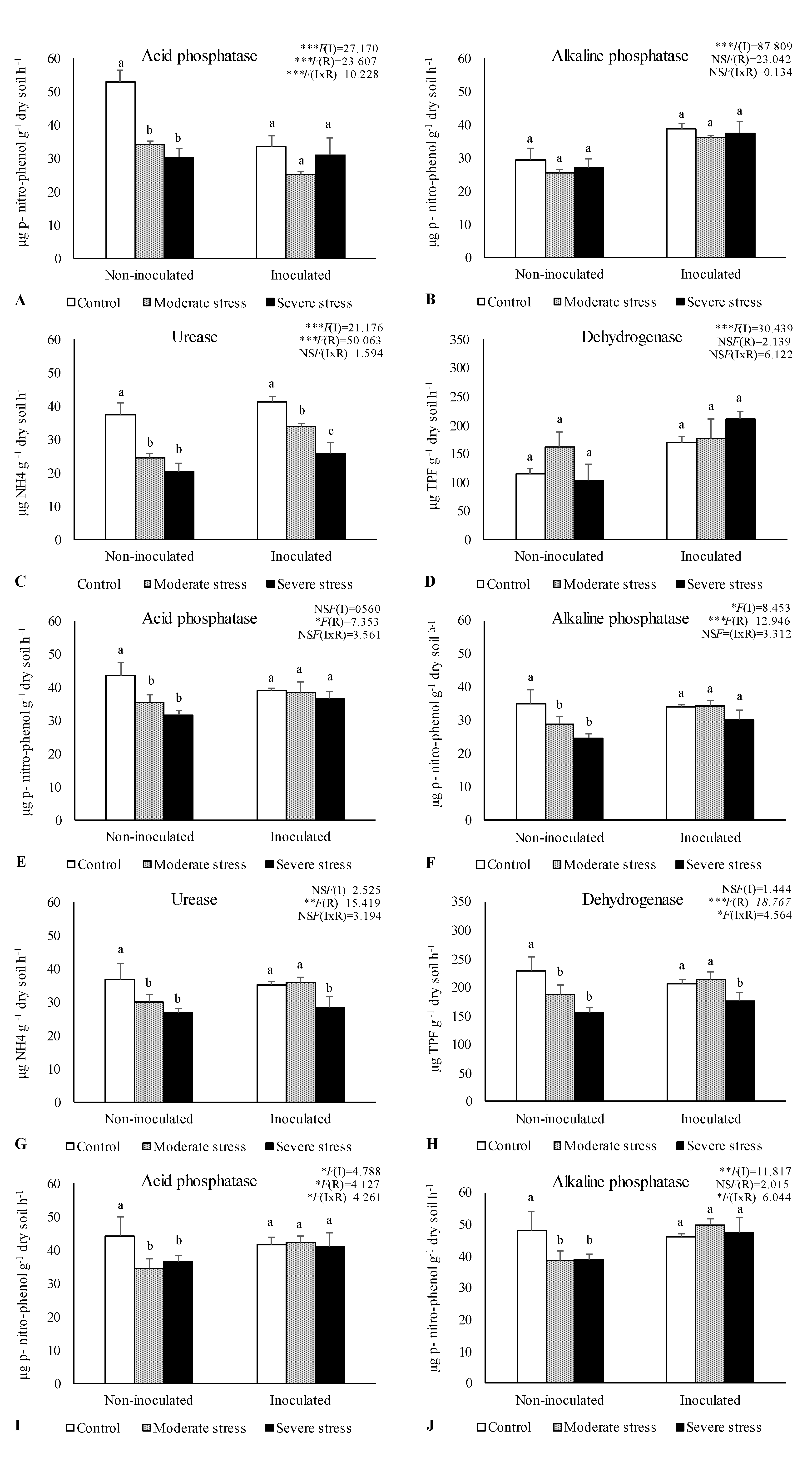 Preprints 95164 g001a