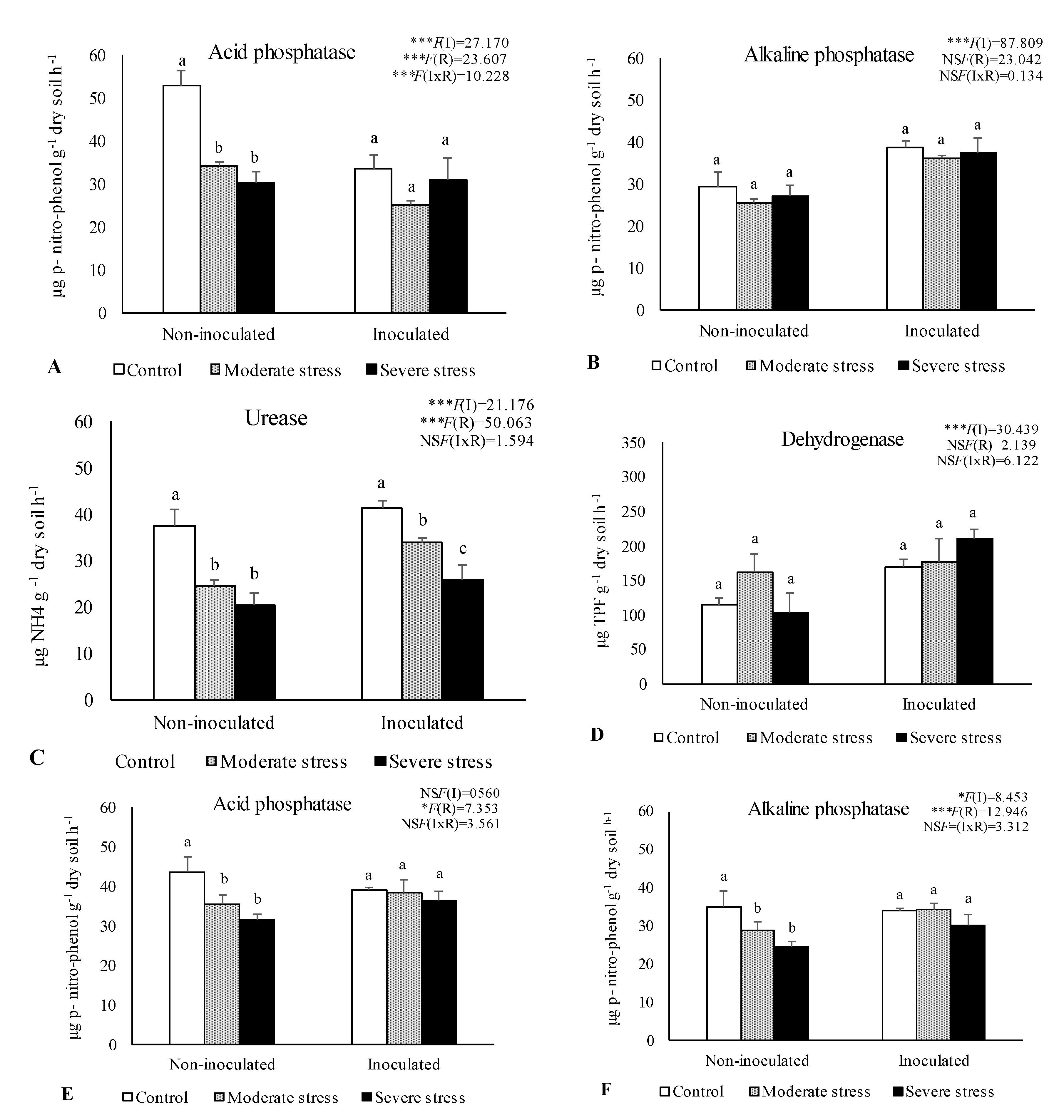 Preprints 95164 g003