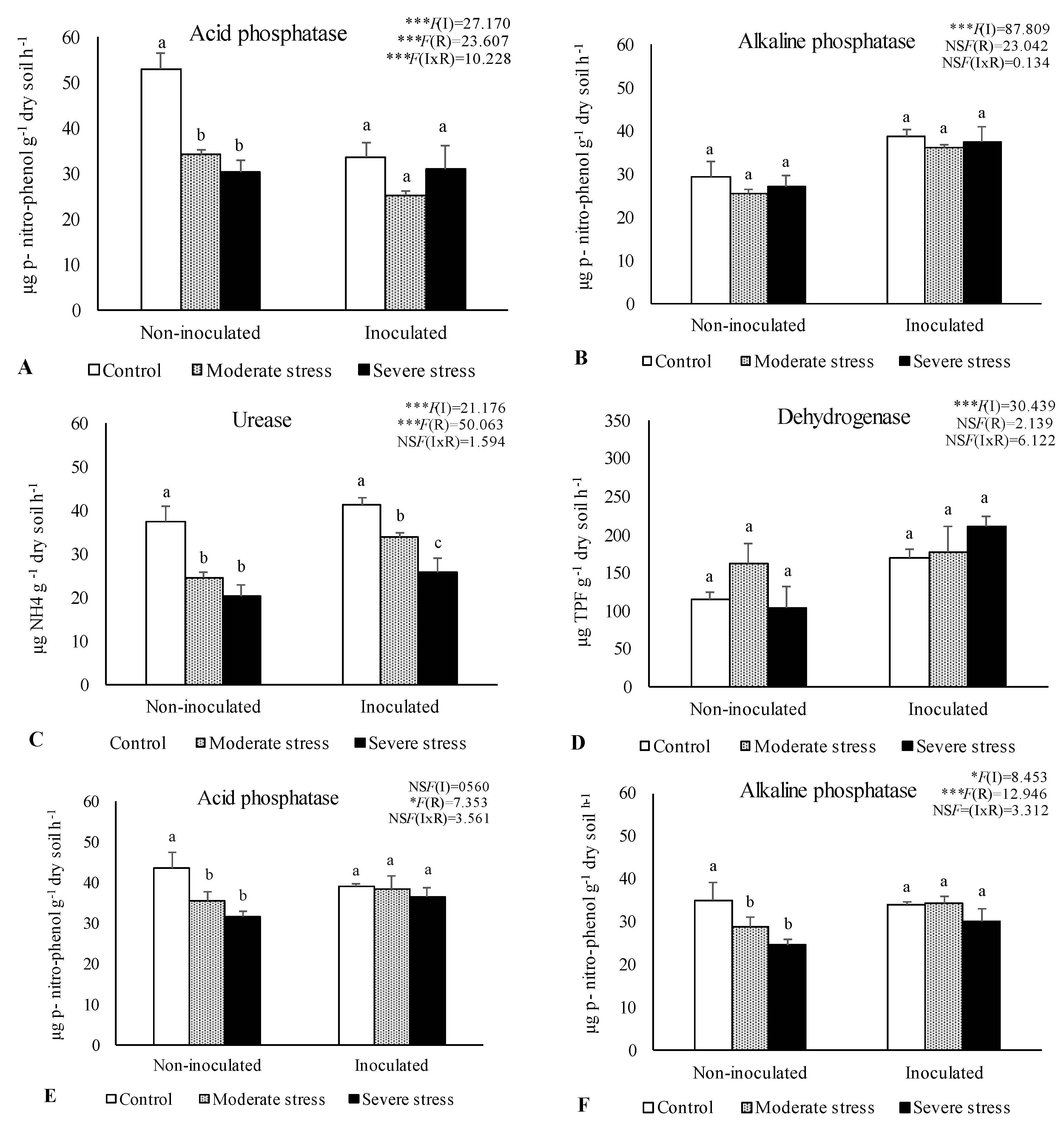 Preprints 95164 g004