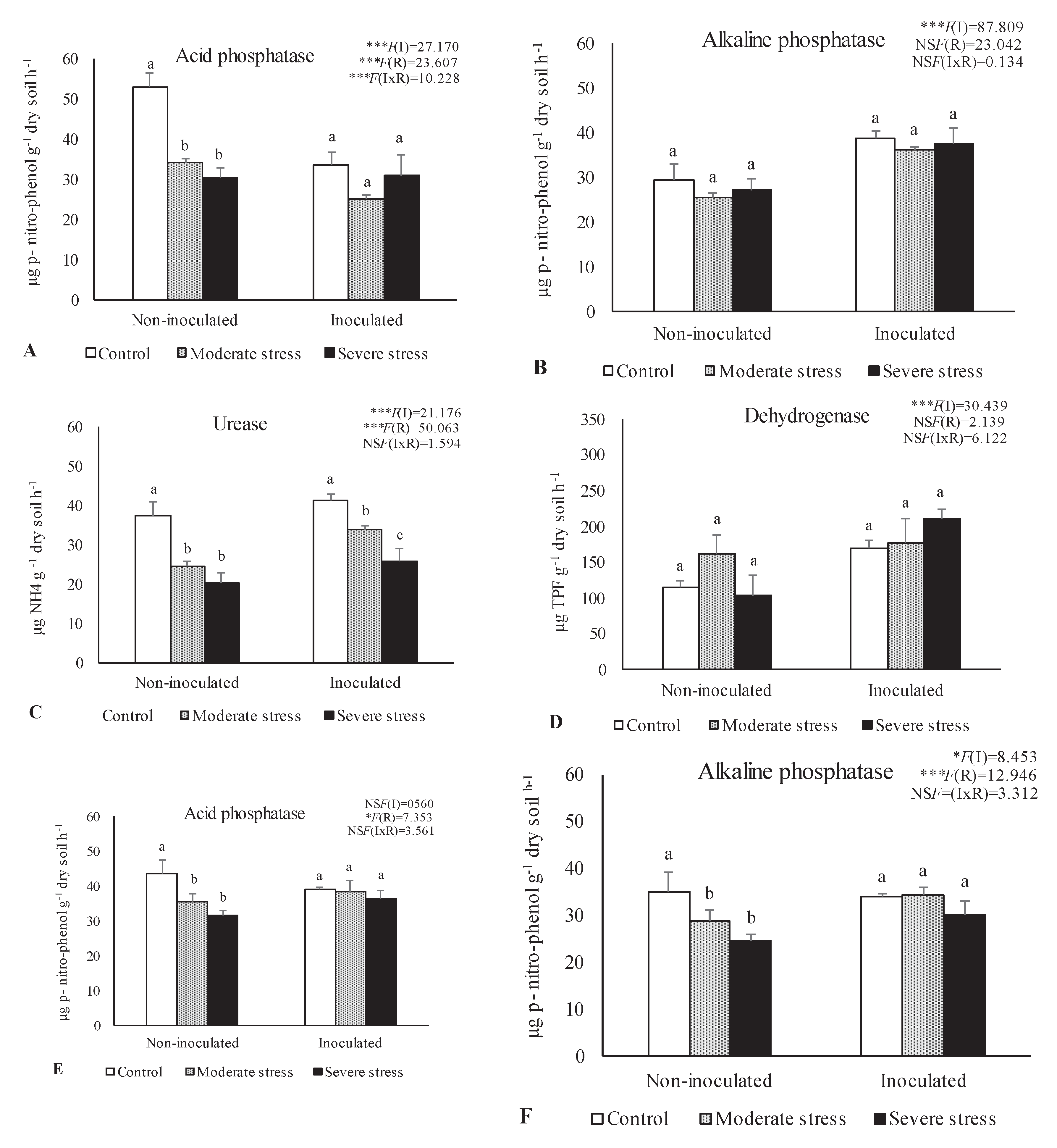 Preprints 95164 g005