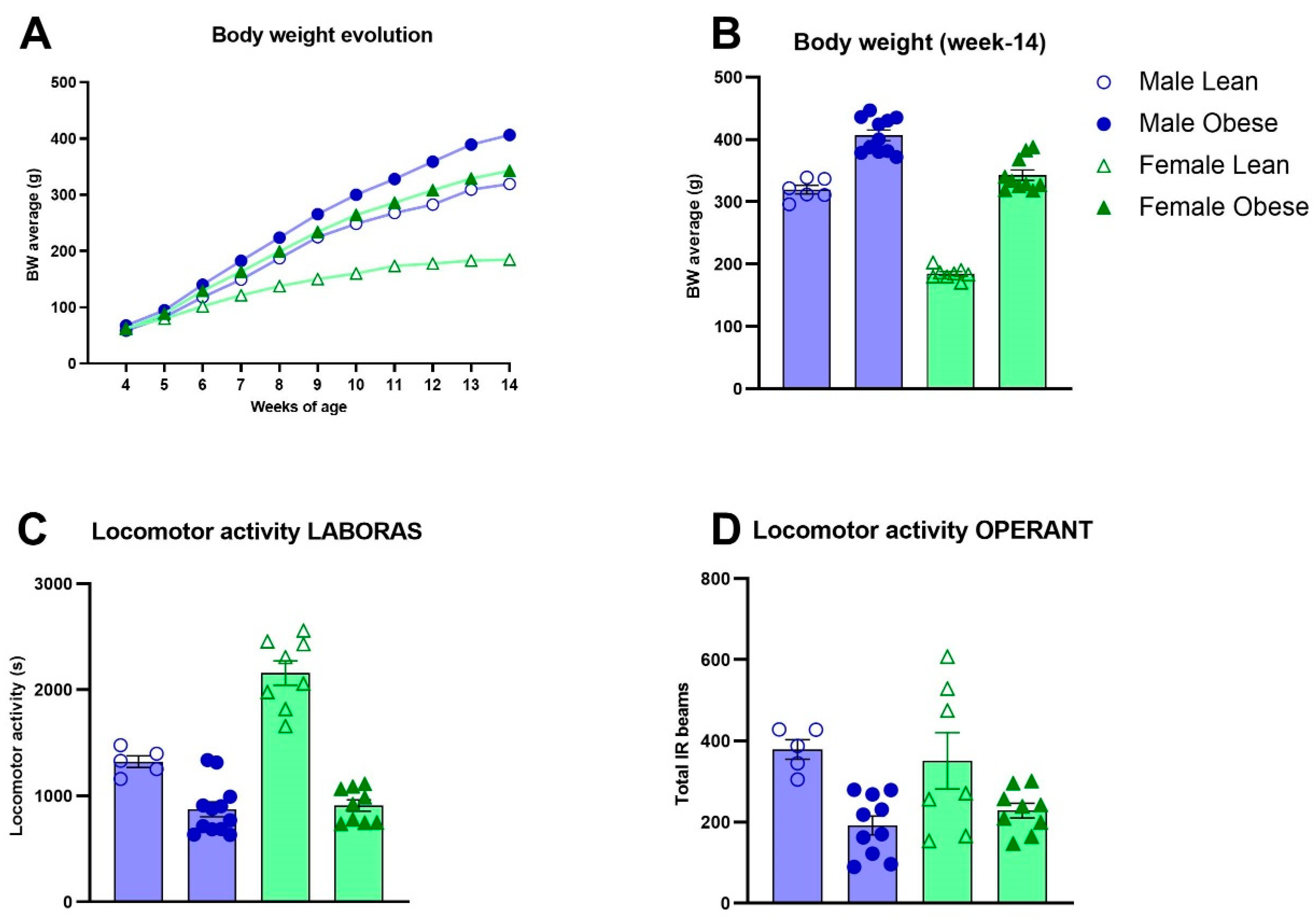 Preprints 83467 g001