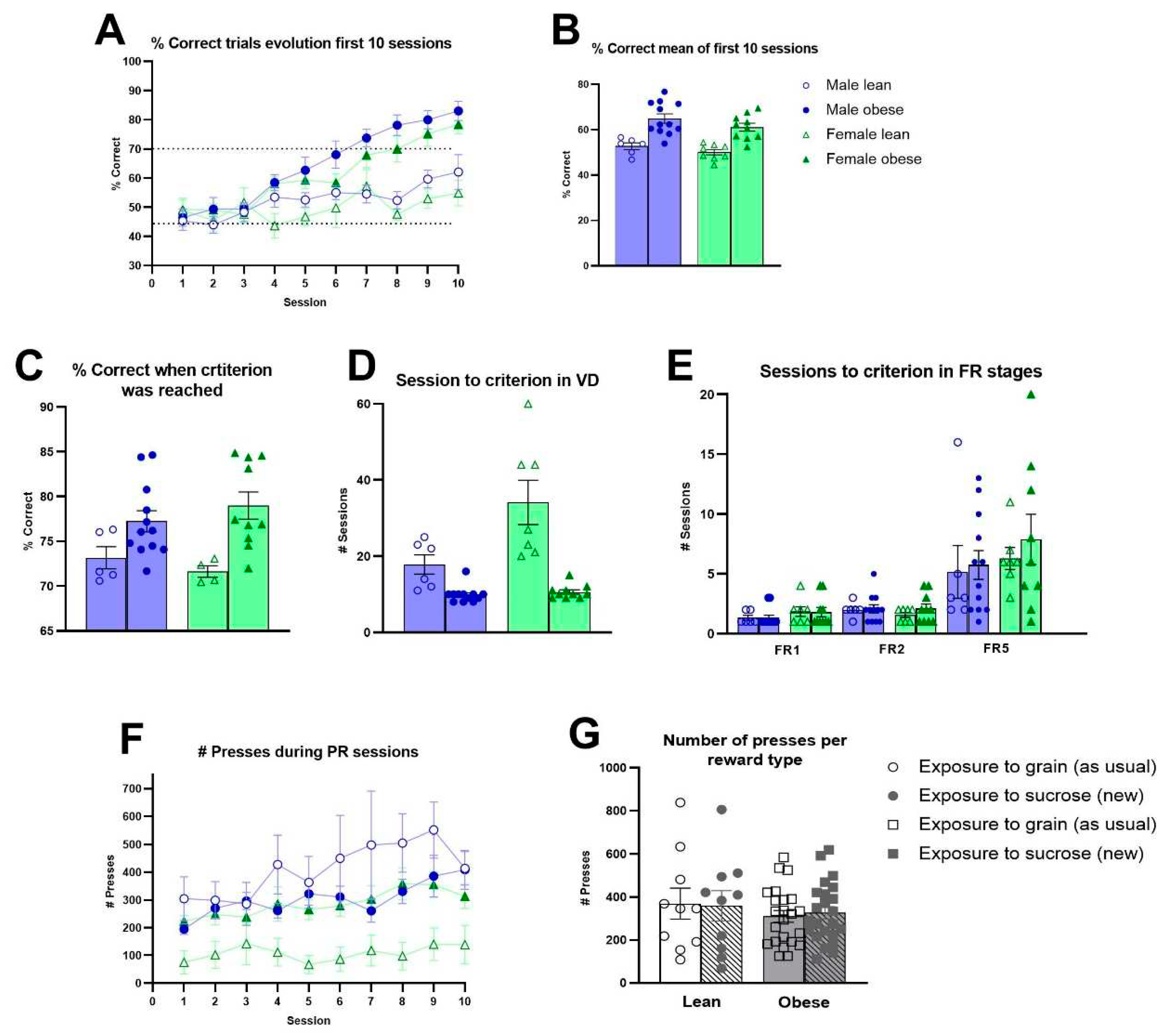 Preprints 83467 g002