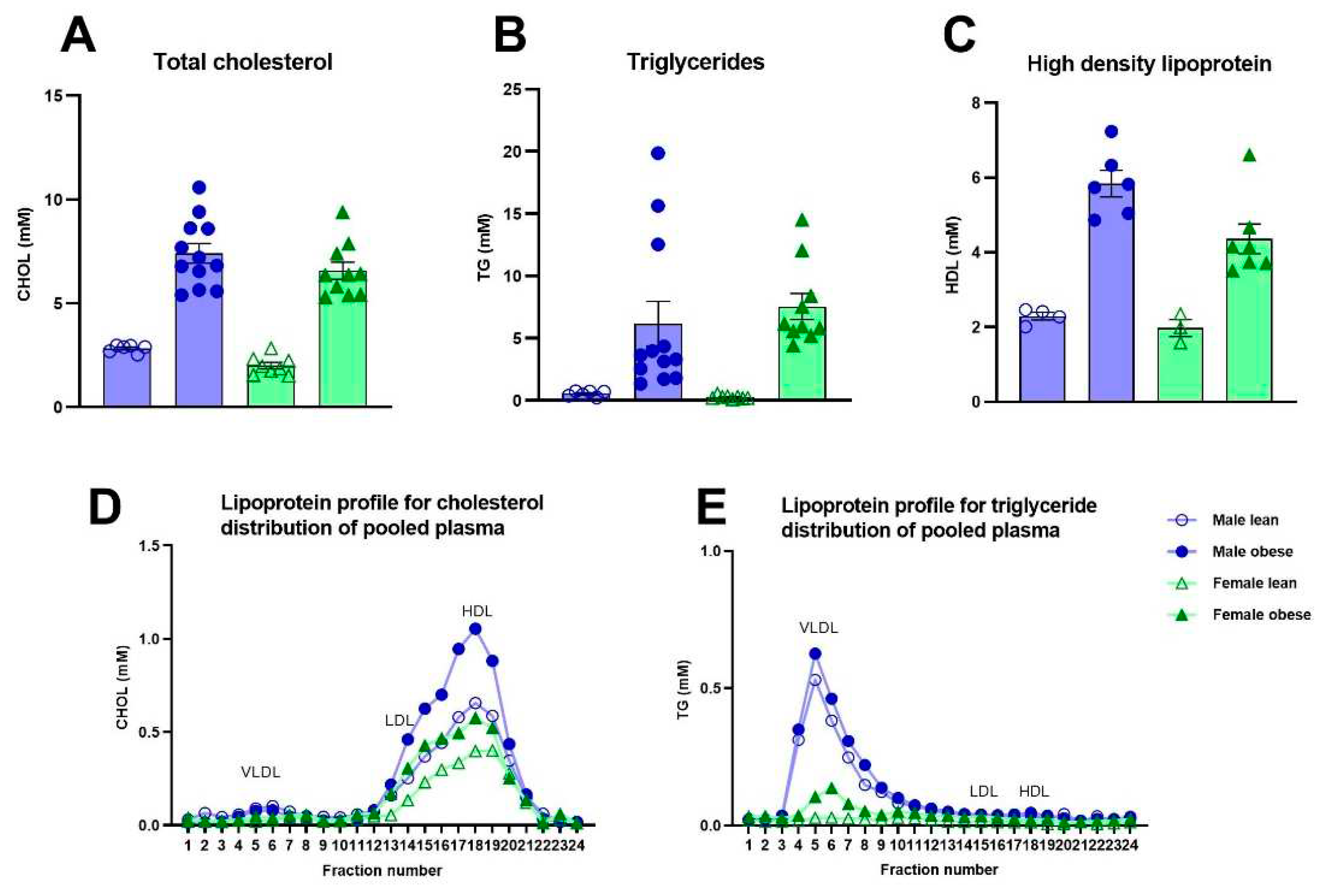 Preprints 83467 g004