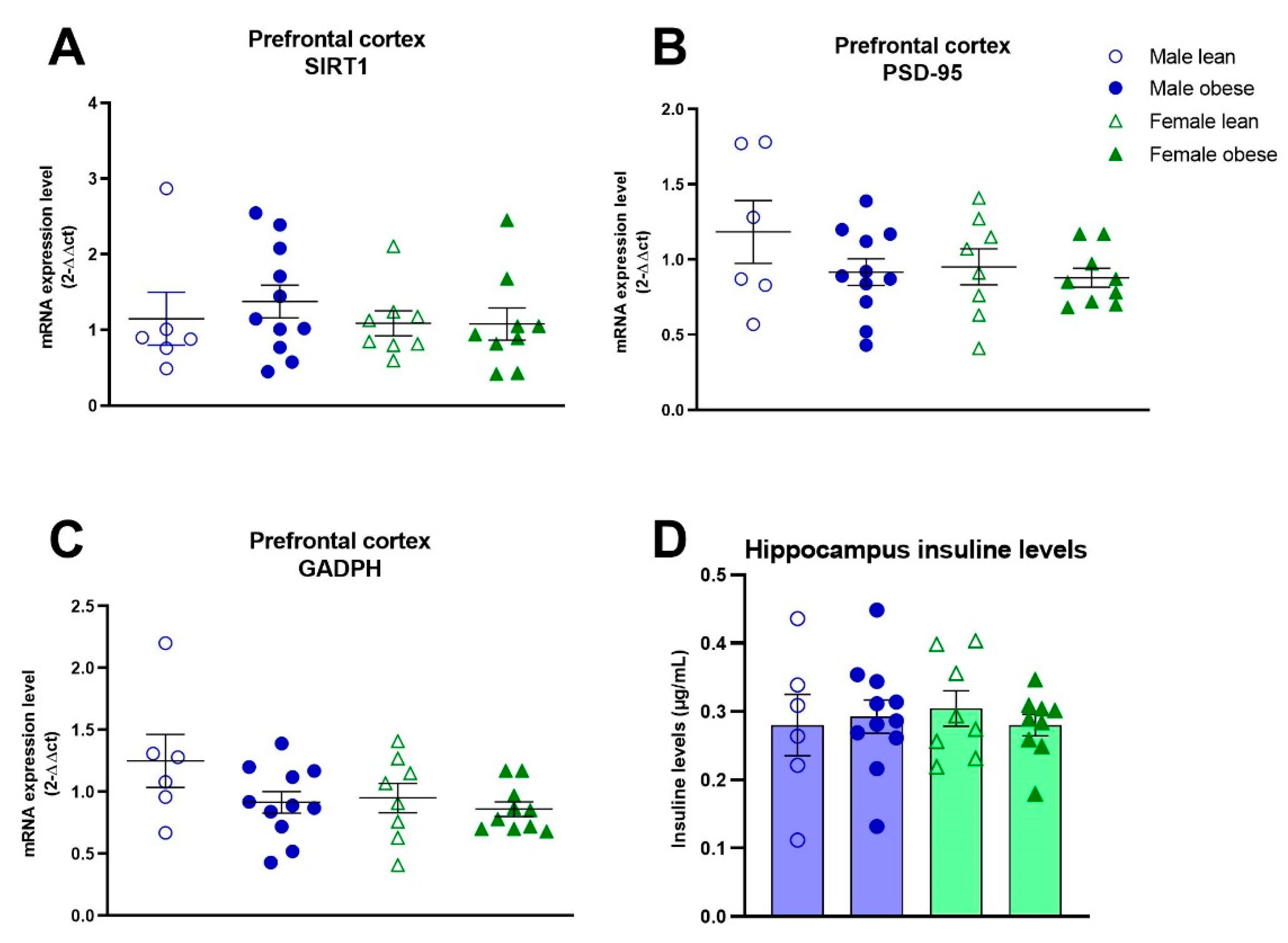 Preprints 83467 g008