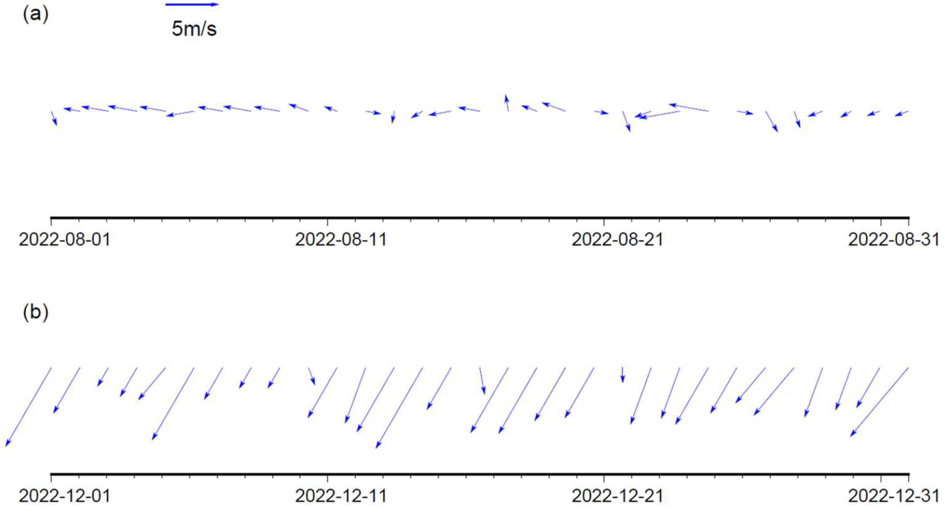 Preprints 94883 g004