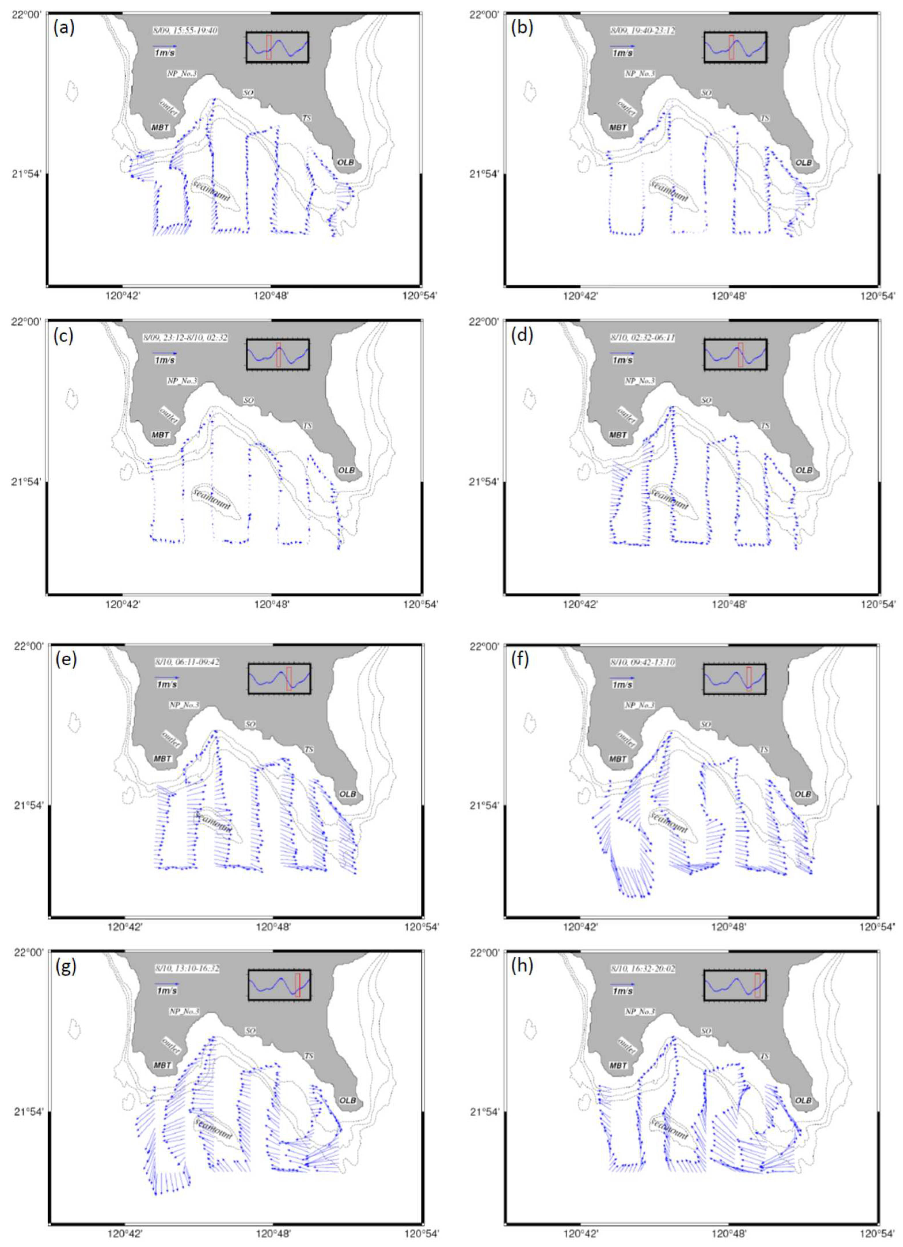 Preprints 94883 g007