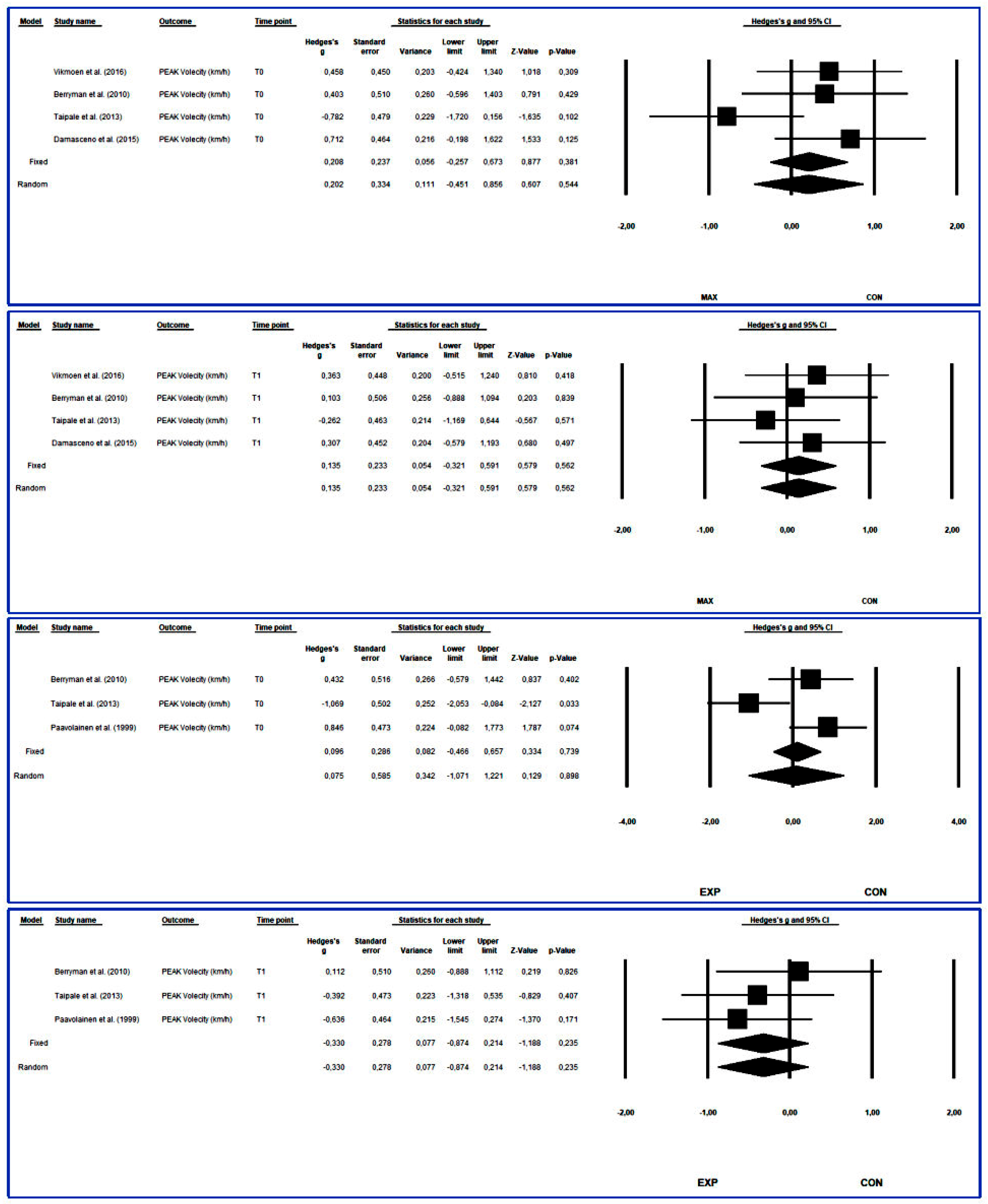 Preprints 100395 g016