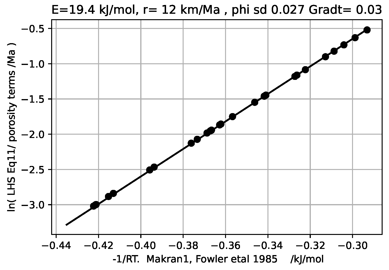 Preprints 108843 g002