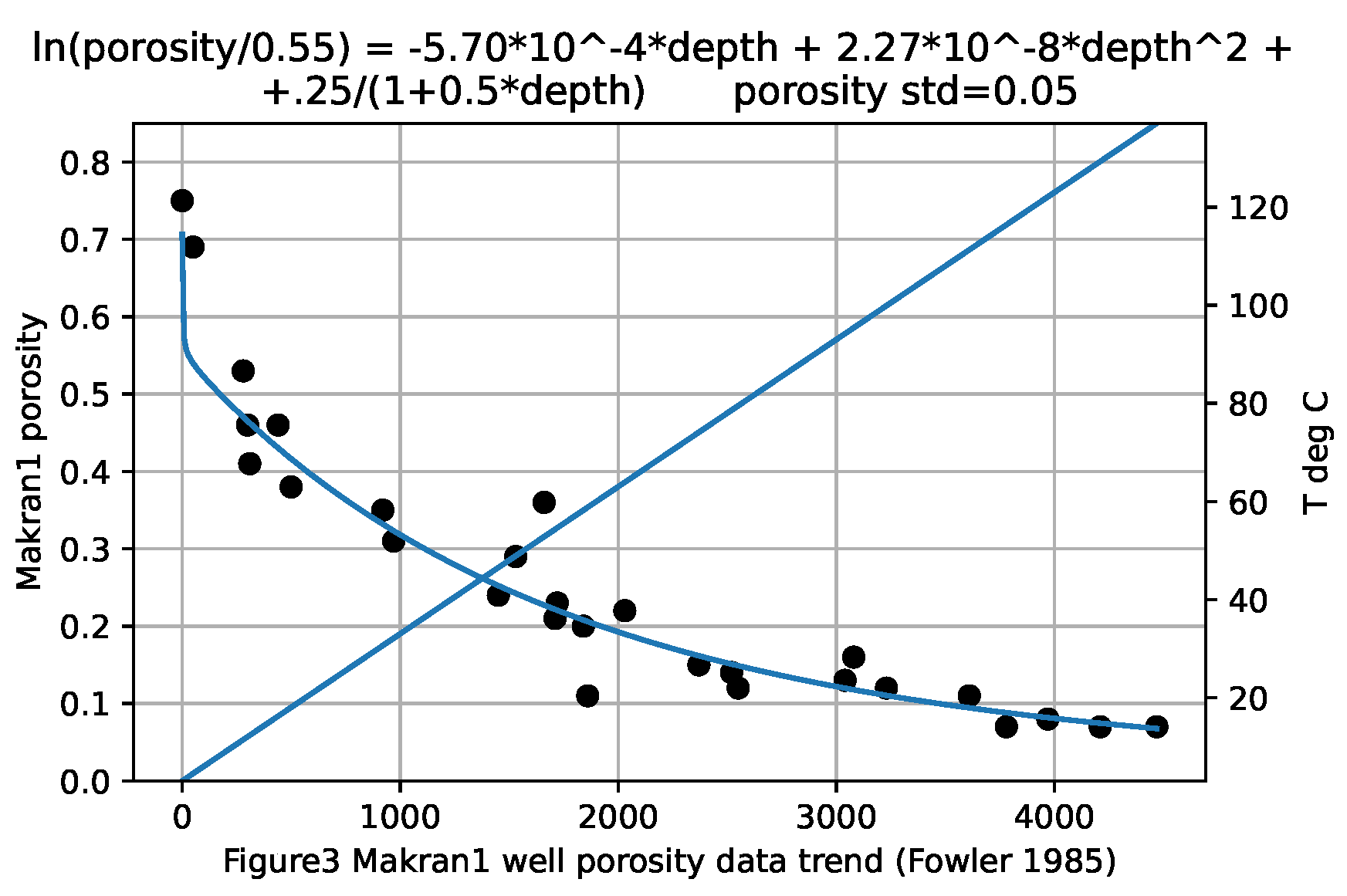 Preprints 108843 g003