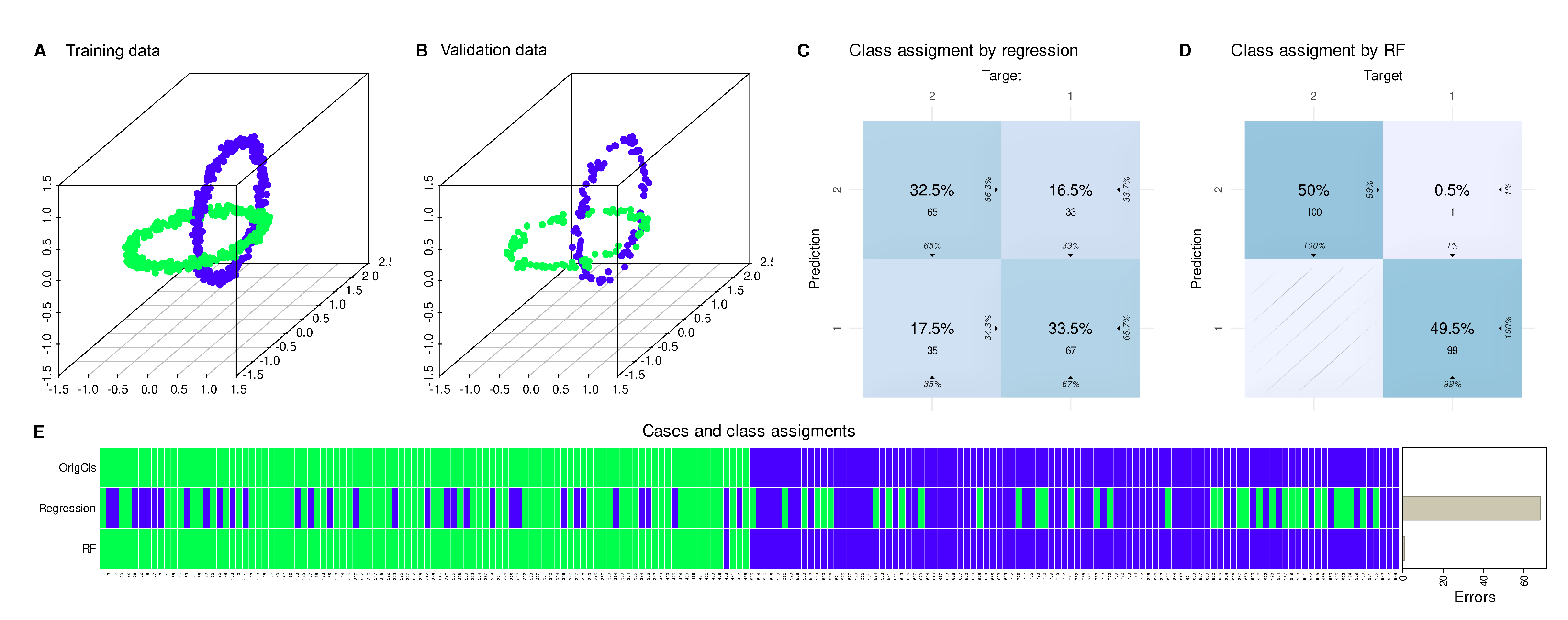 Preprints 82456 g001