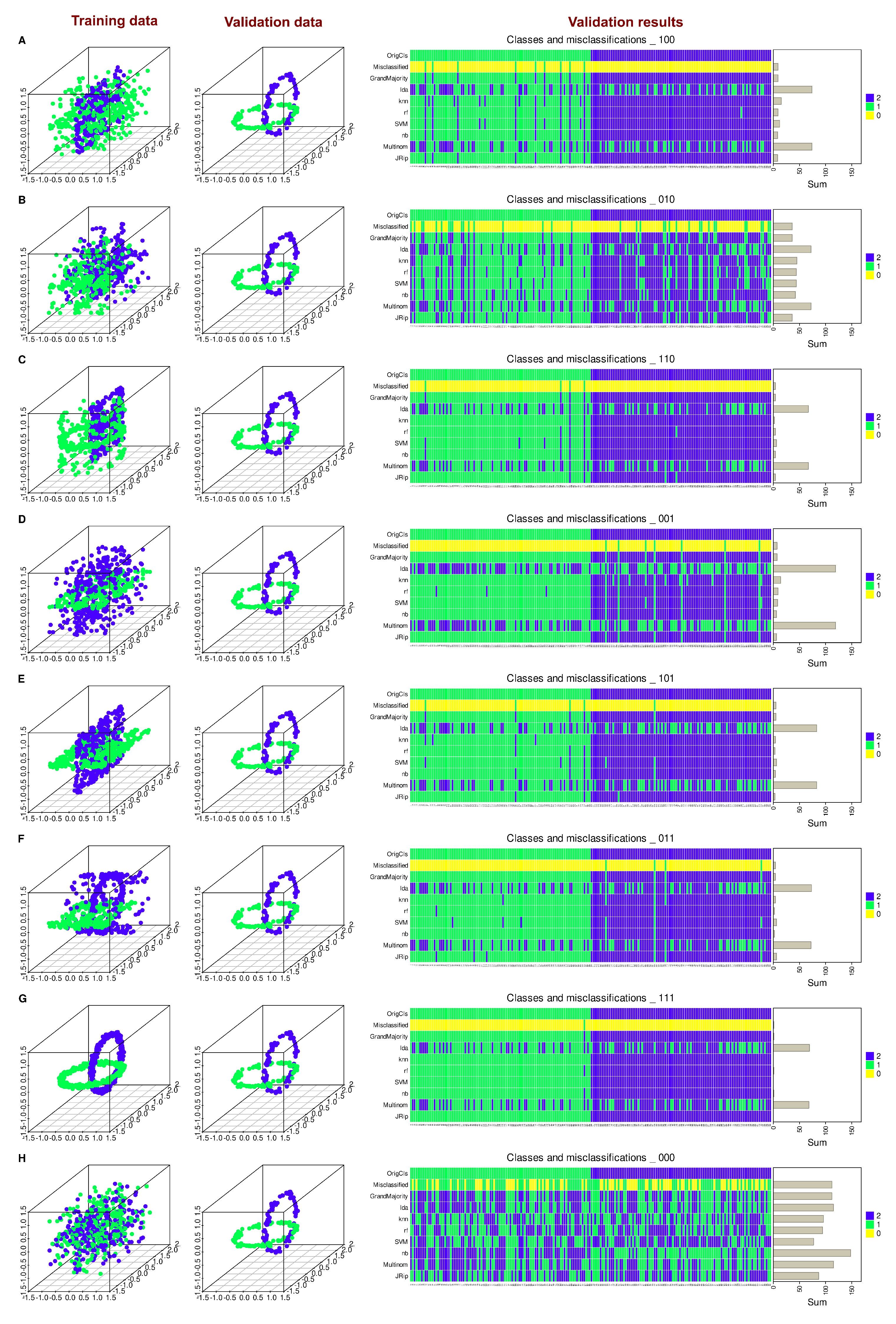 Preprints 82456 g002