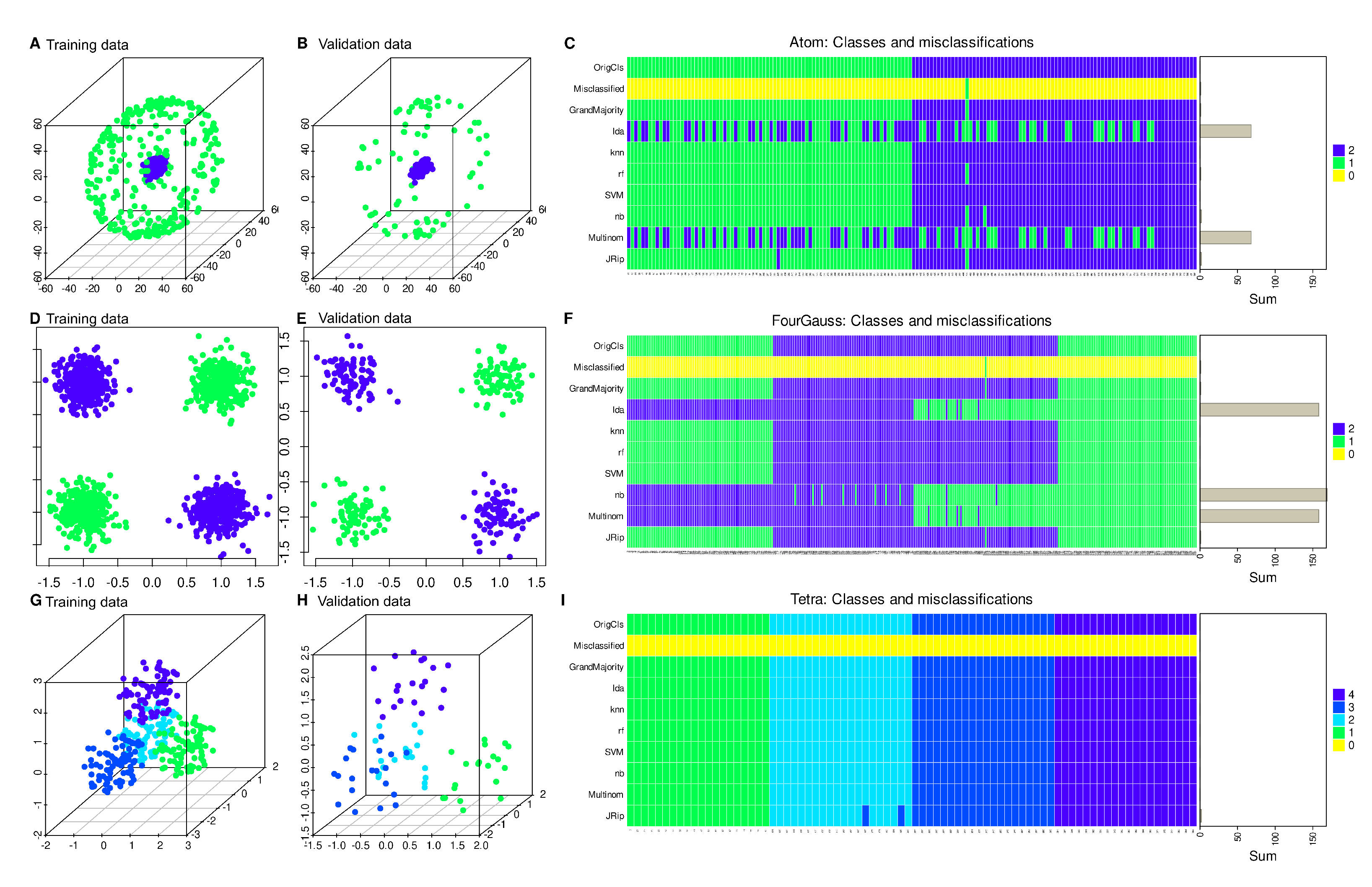 Preprints 82456 g003