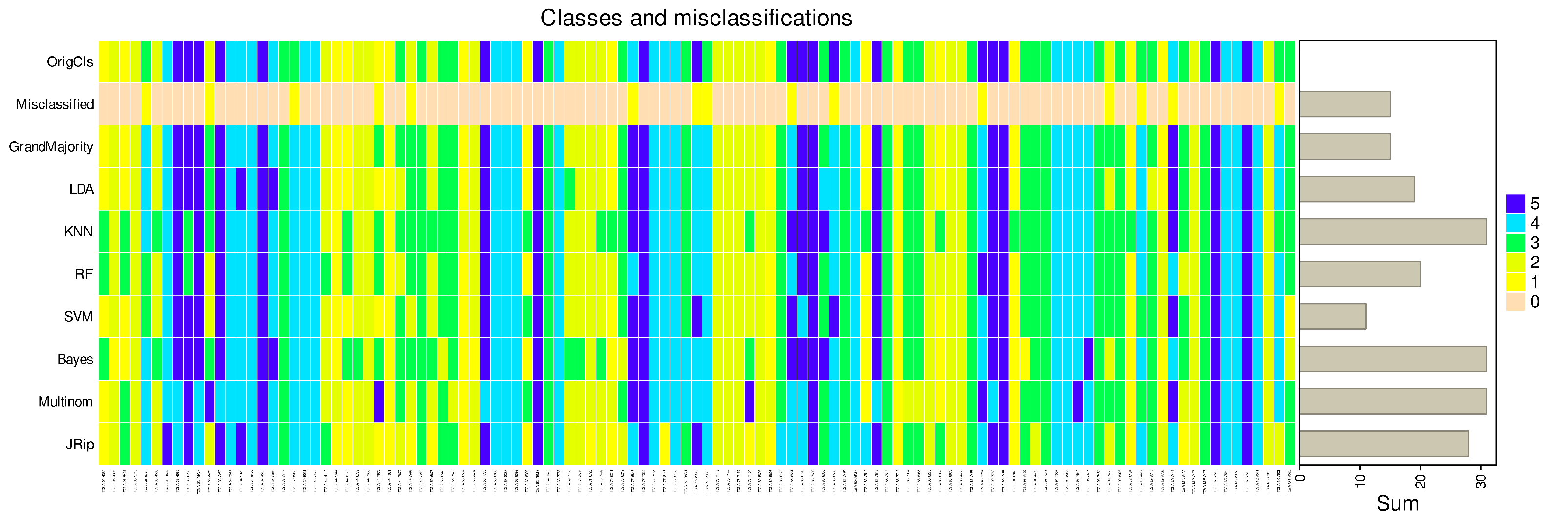 Preprints 82456 g004