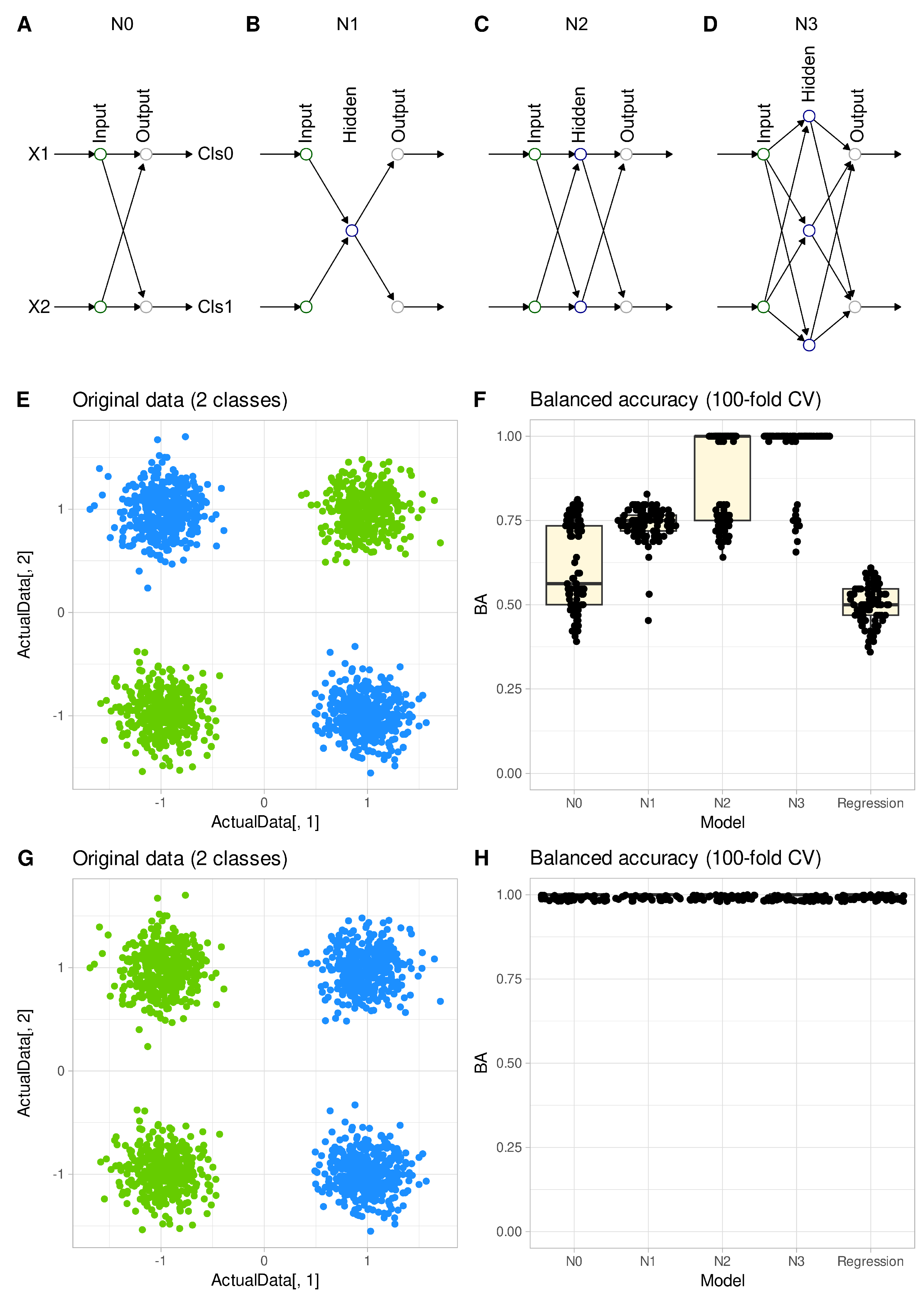 Preprints 82456 g006