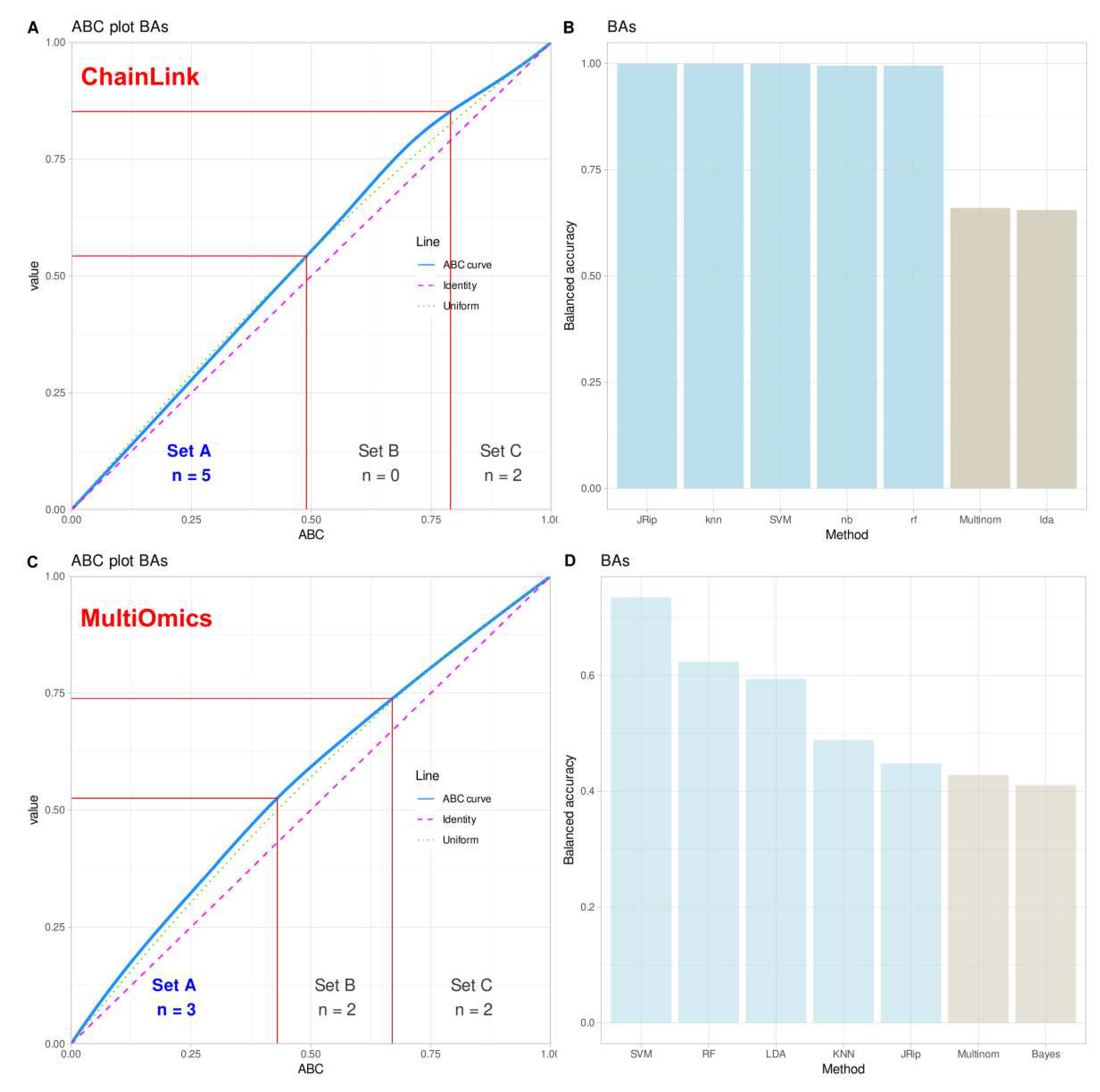 Preprints 82456 g007