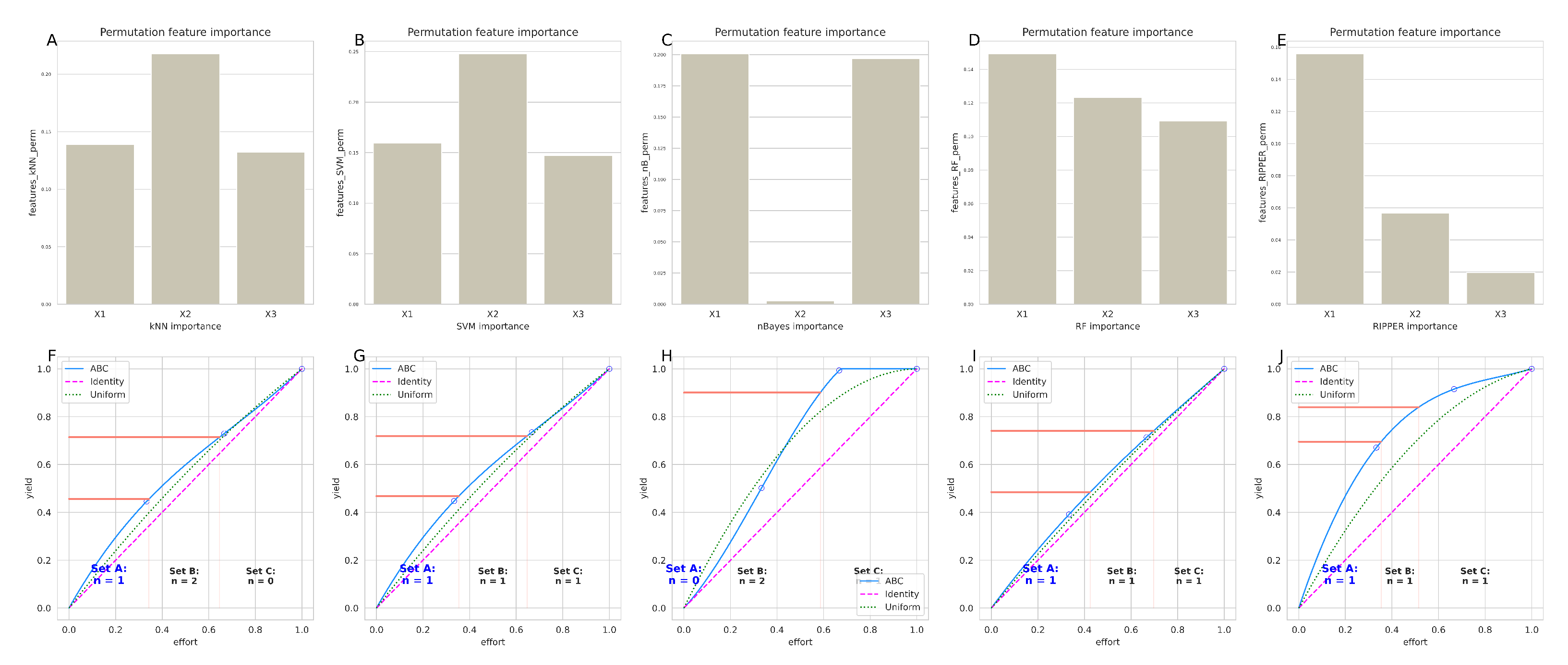 Preprints 82456 g008