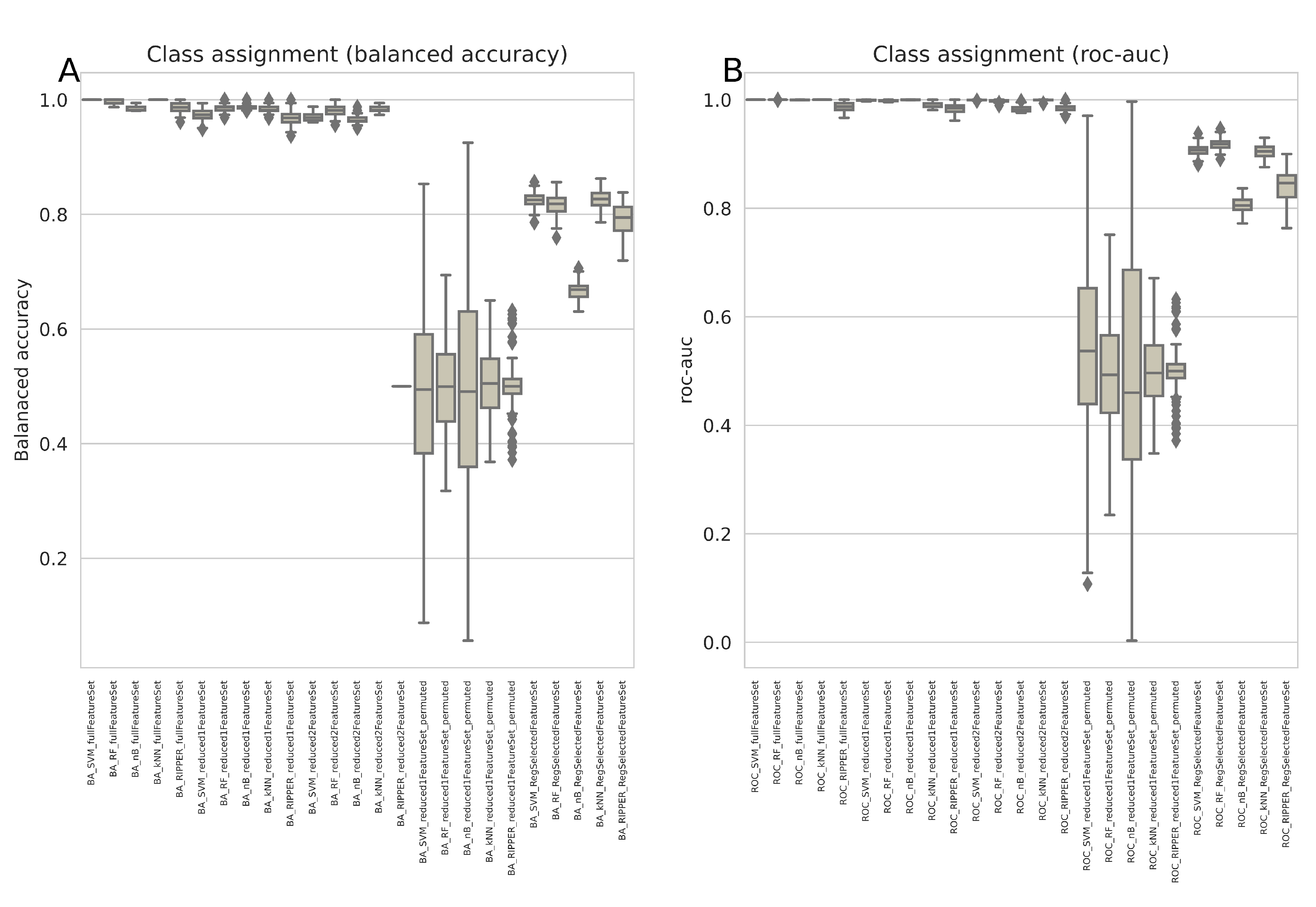 Preprints 82456 g009