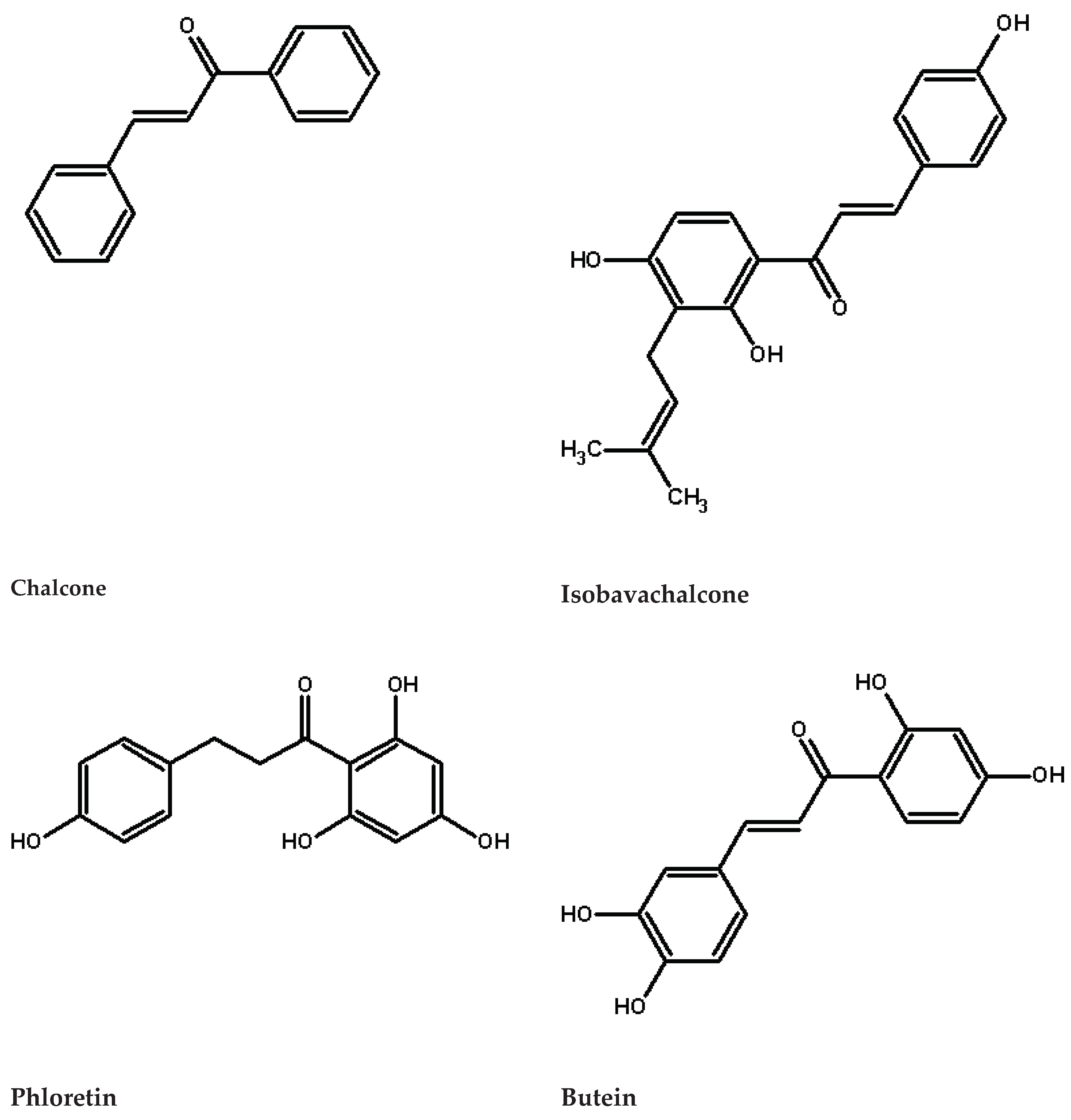 Preprints 102712 g001