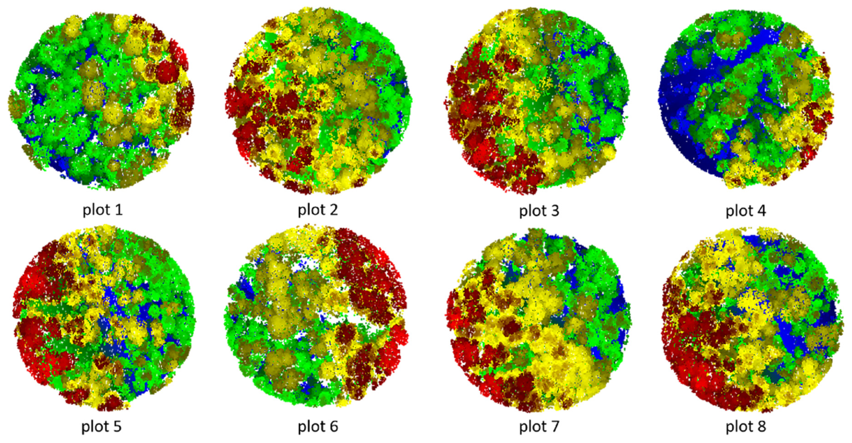 Preprints 72026 g002