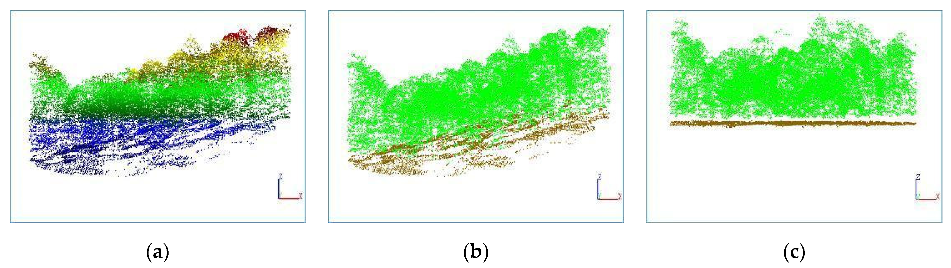 Preprints 72026 g004