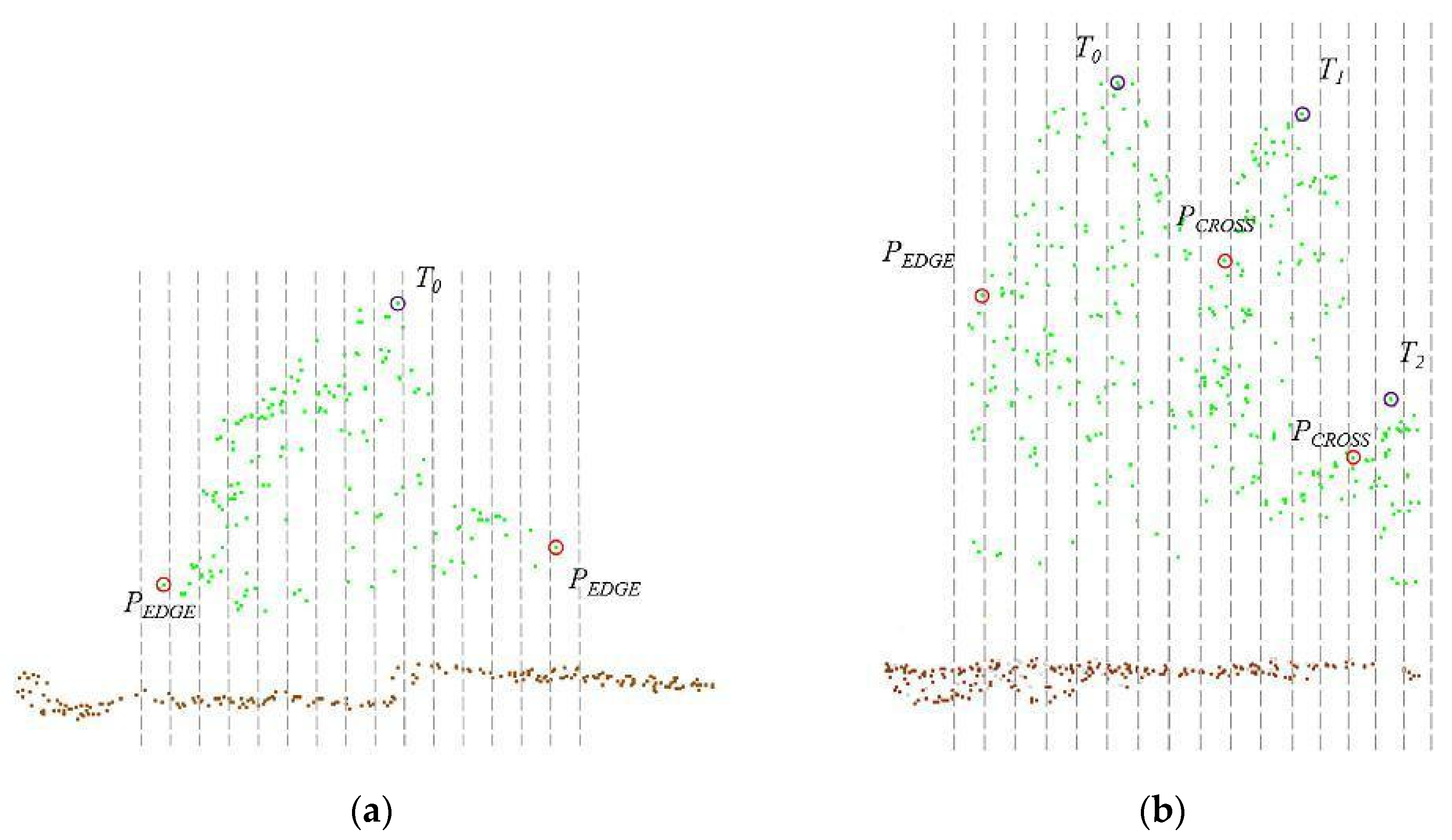 Preprints 72026 g006