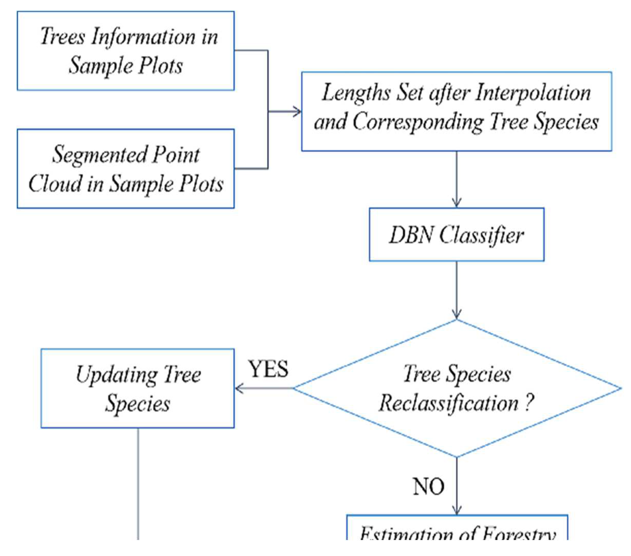 Preprints 72026 g015