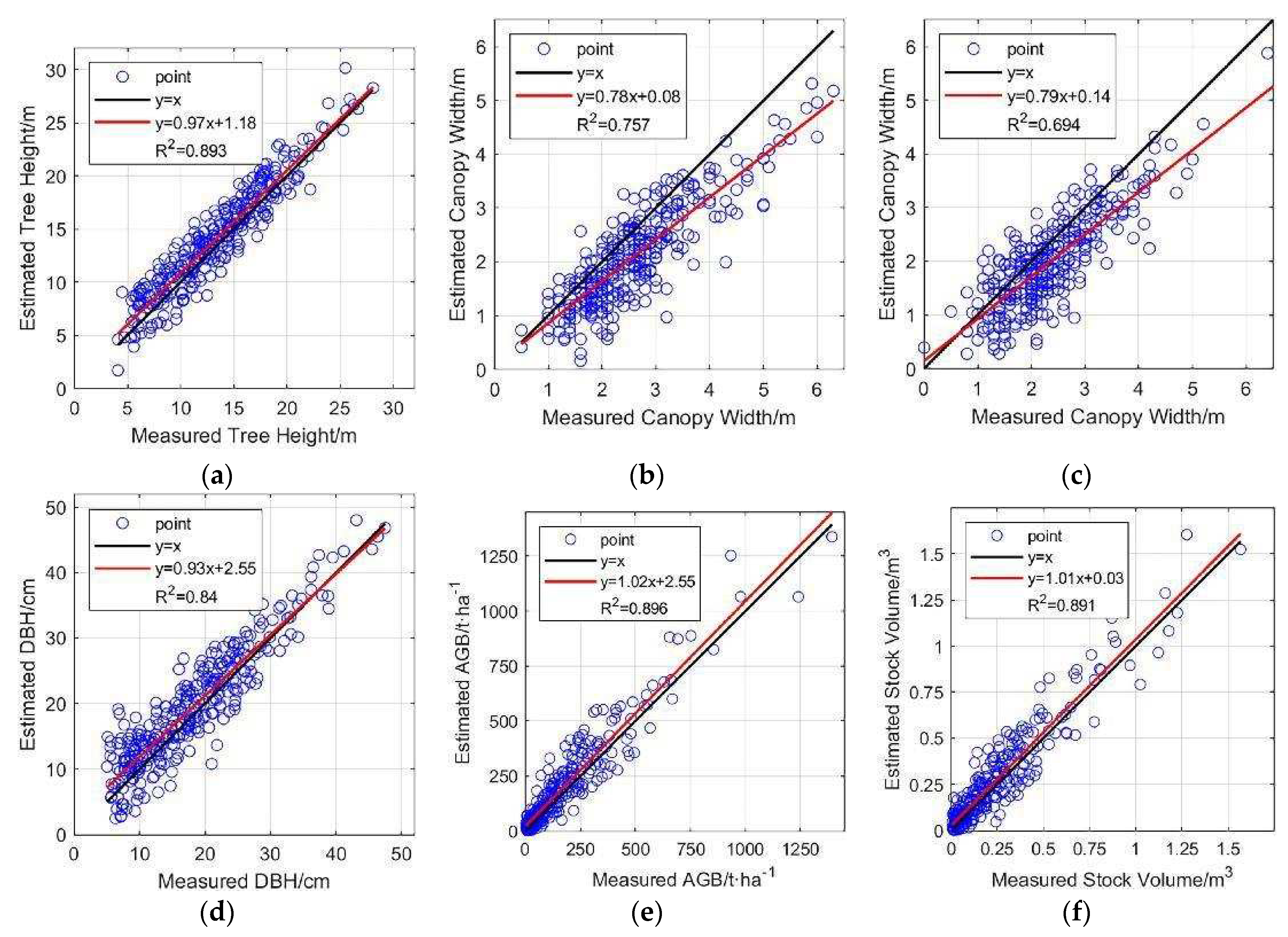 Preprints 72026 g018