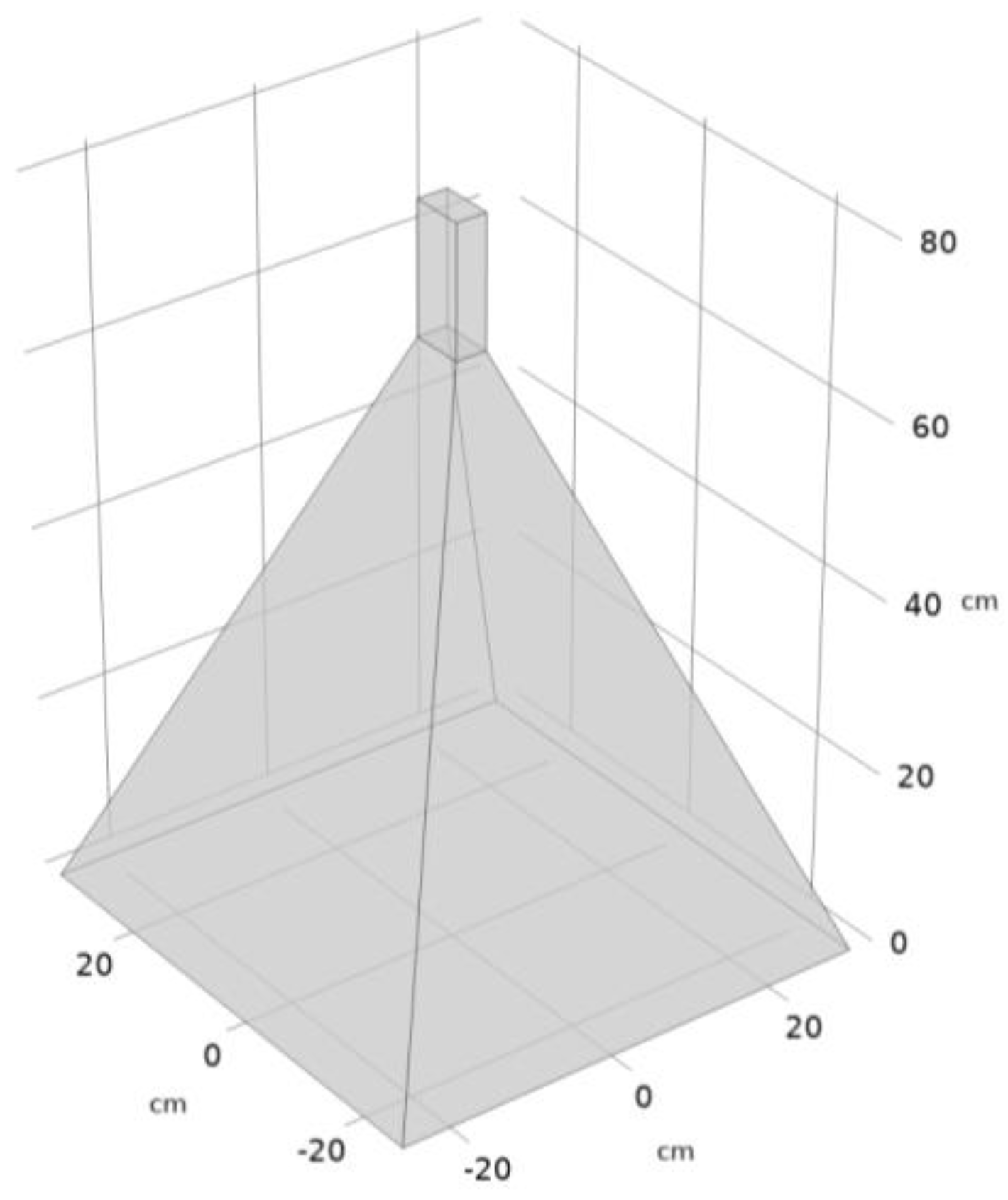 Preprints 103836 g001