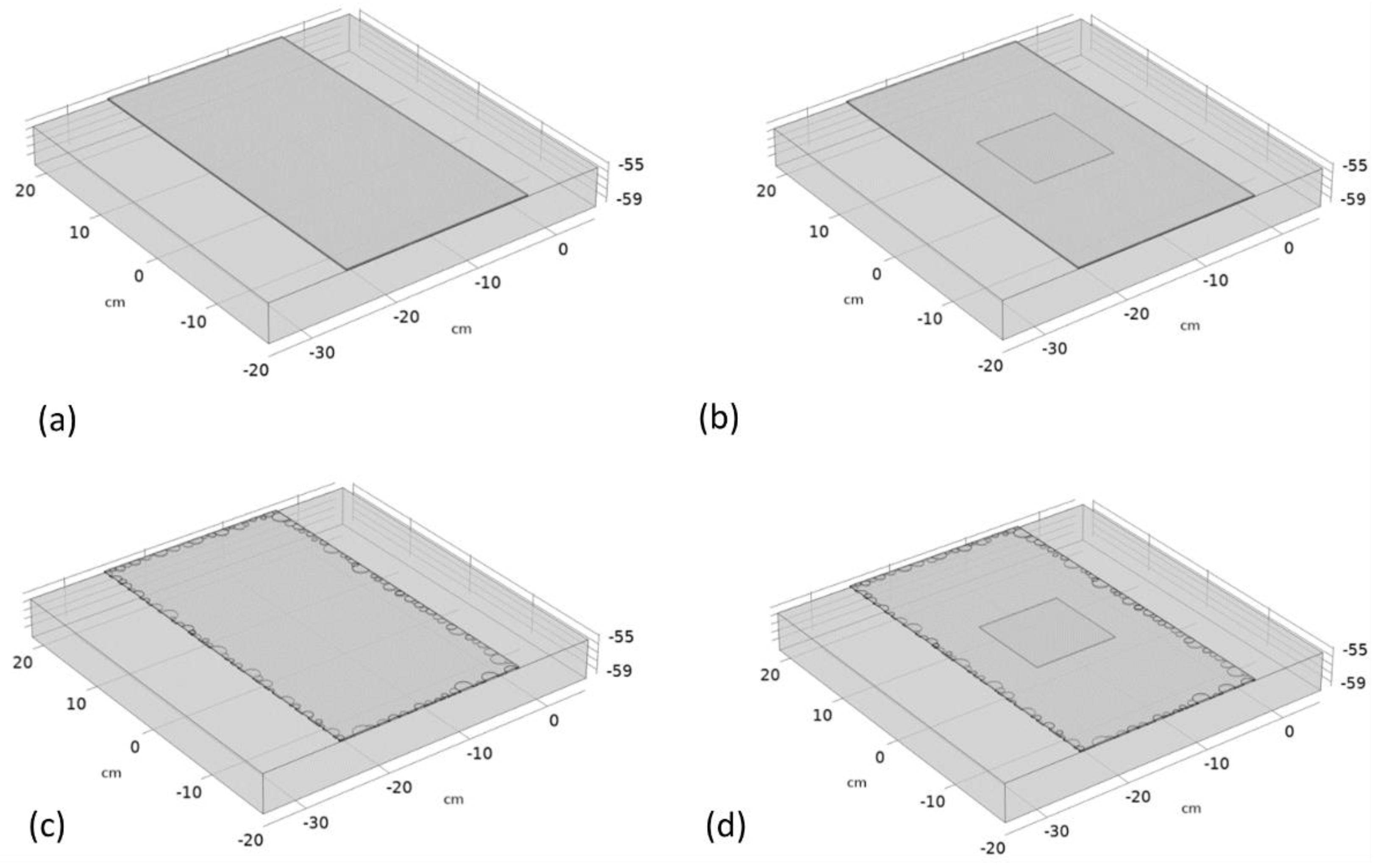 Preprints 103836 g002