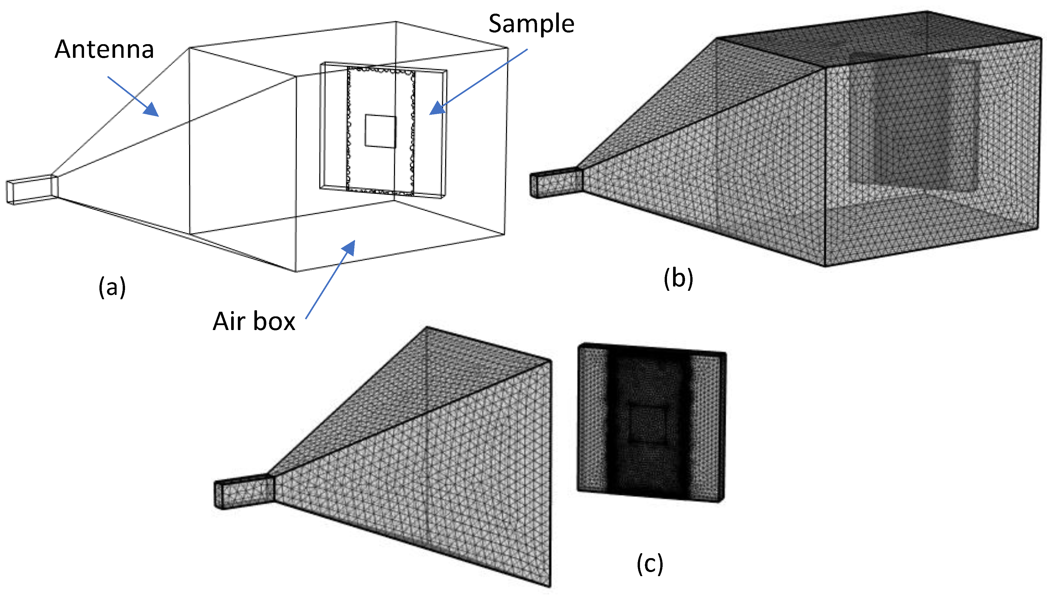 Preprints 103836 g004