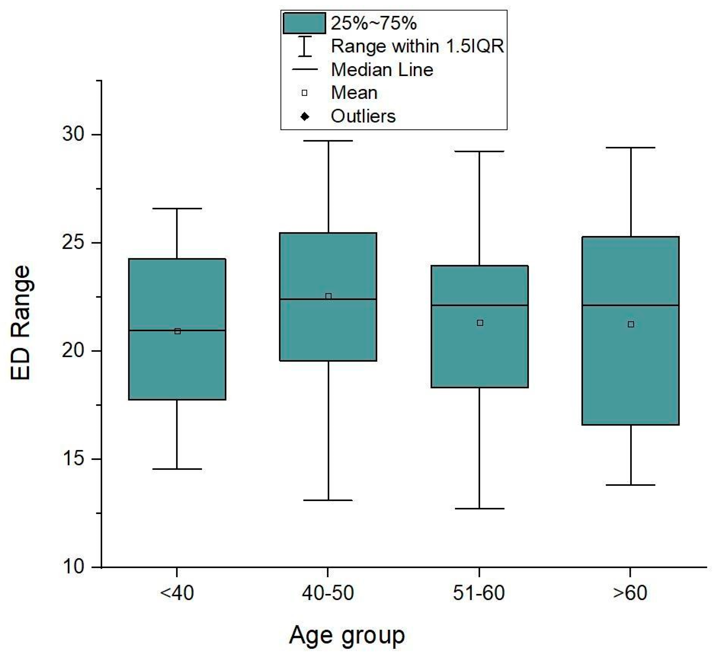 Preprints 85720 g007