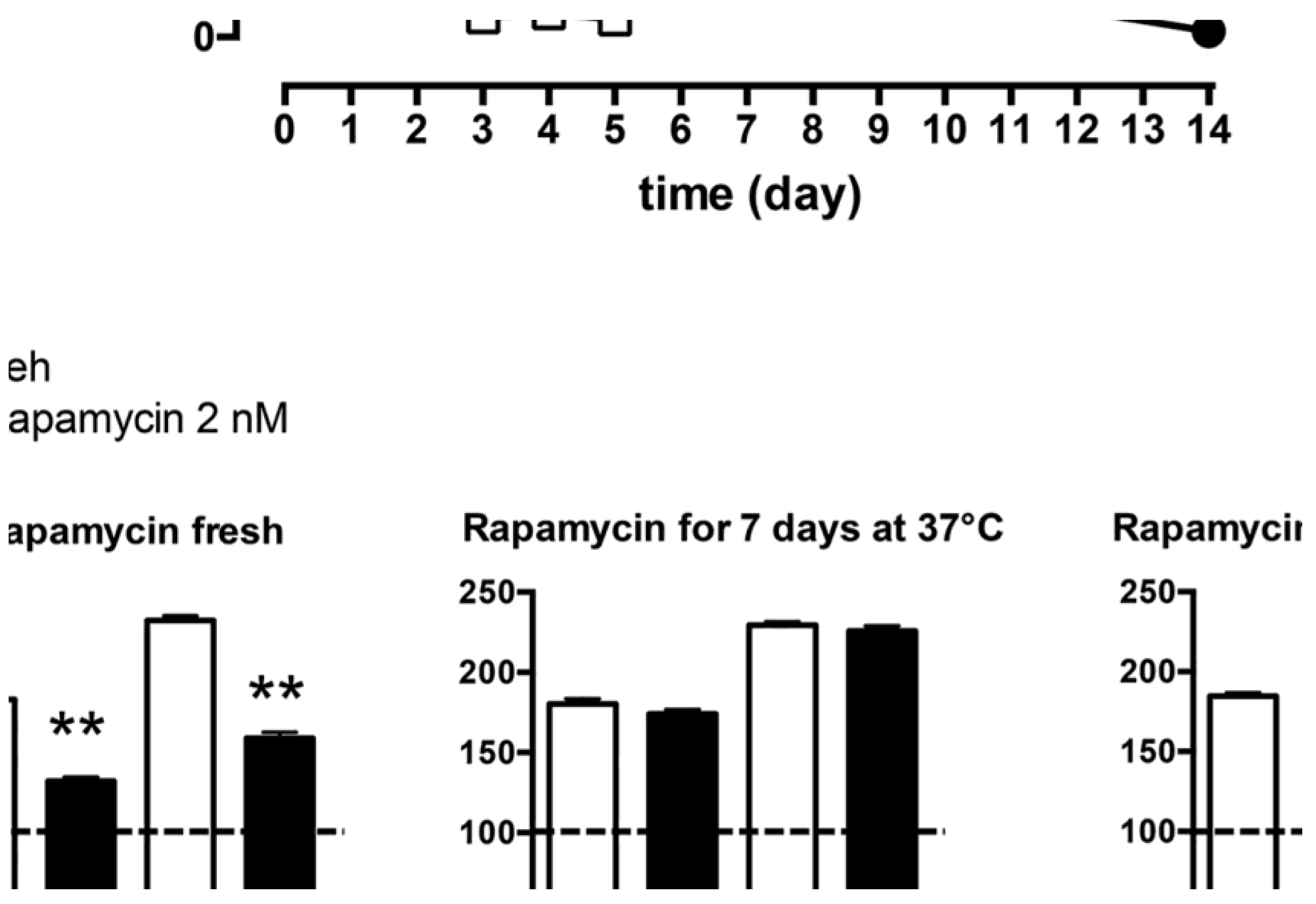 Preprints 83167 g003