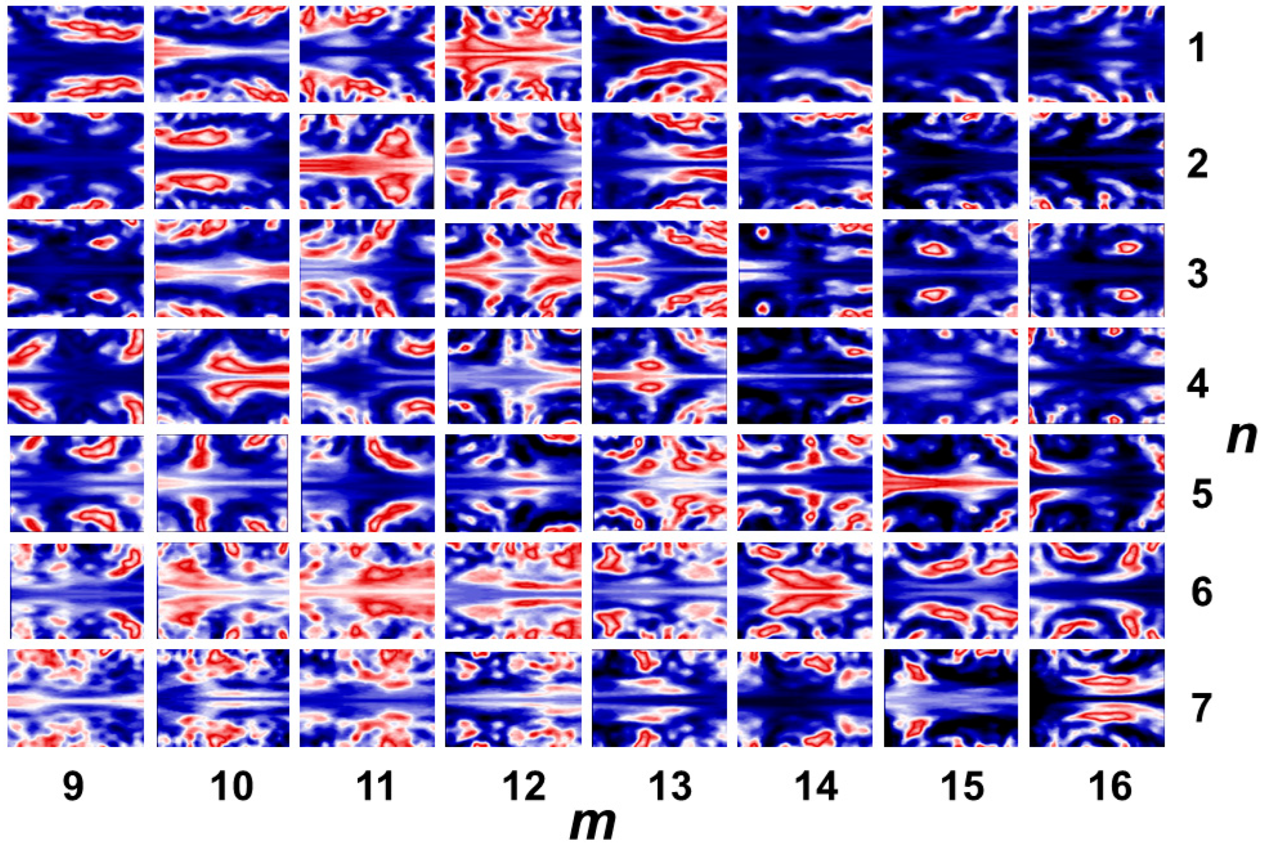 Preprints 99078 g013