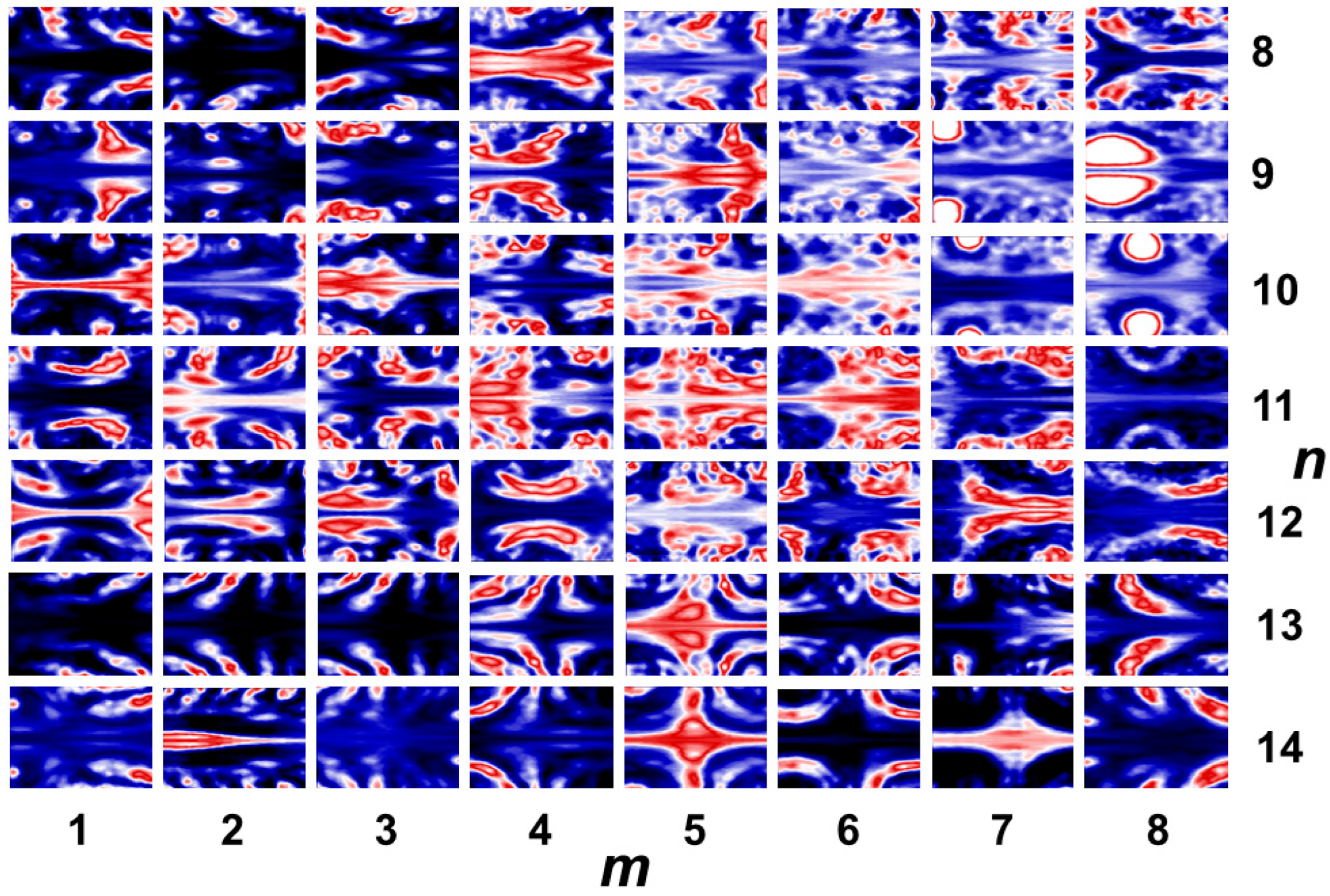 Preprints 99078 g014