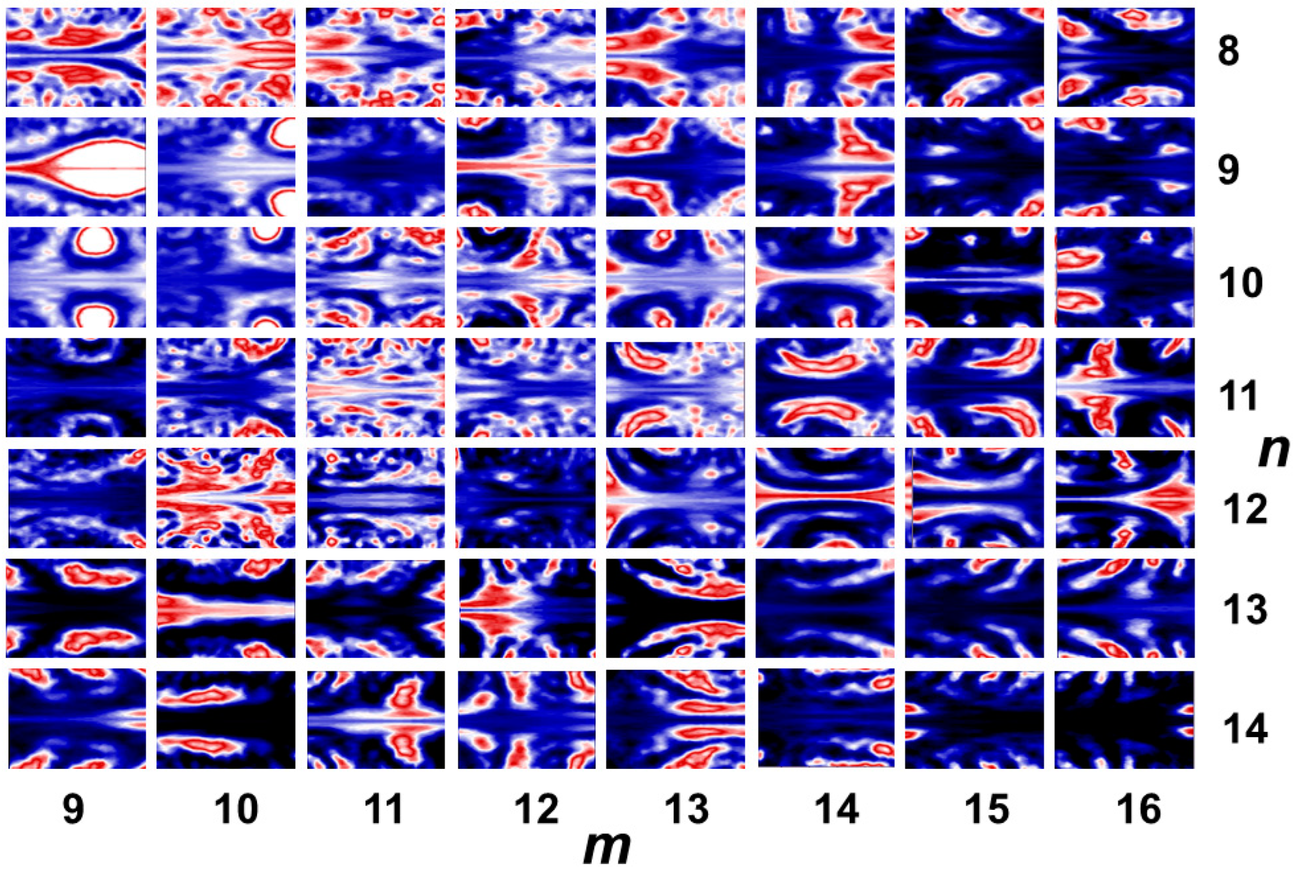 Preprints 99078 g015