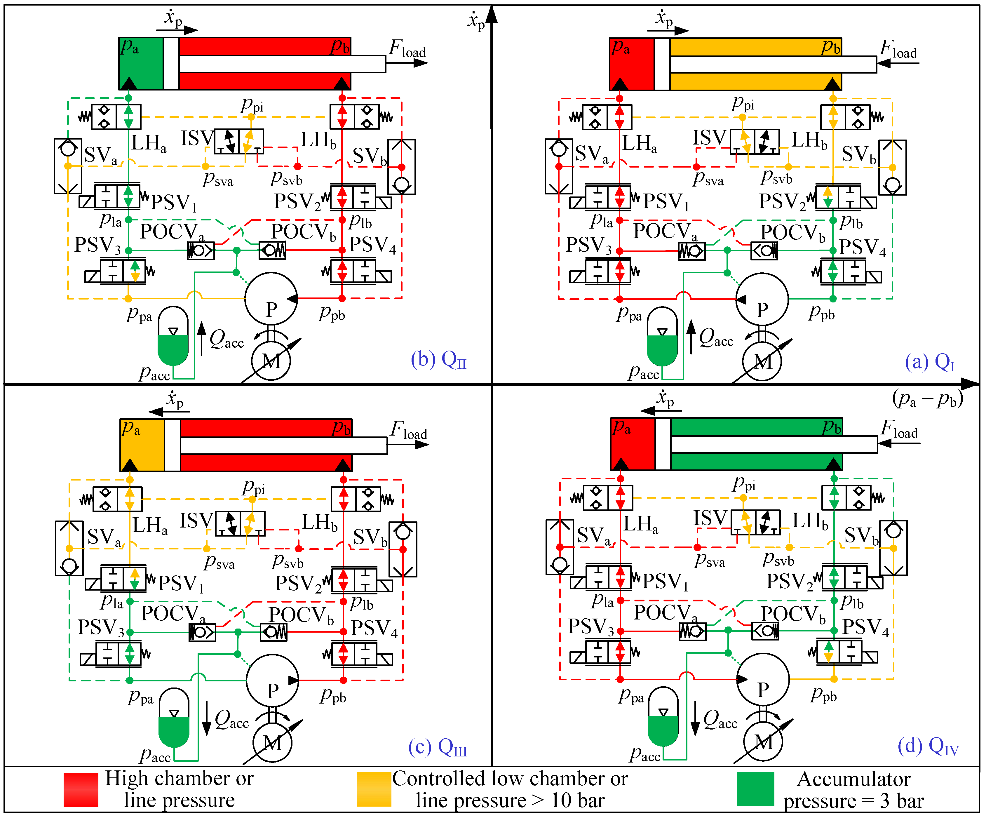 Preprints 103677 g004