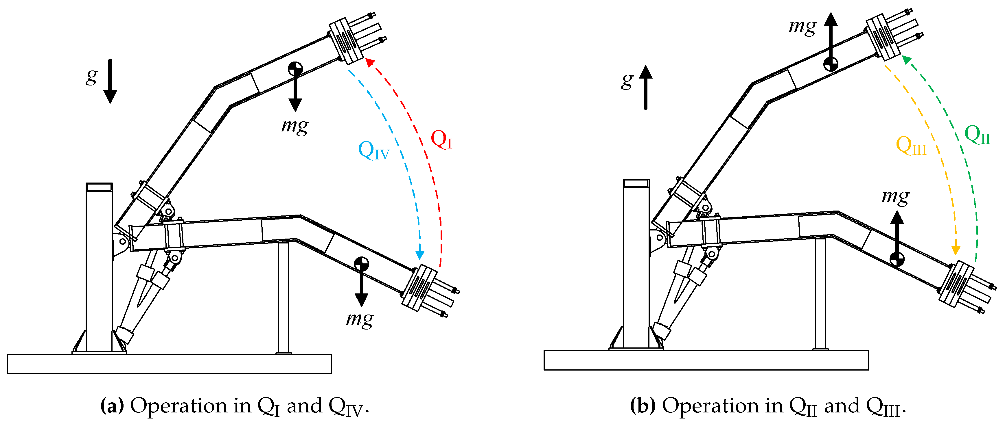 Preprints 103677 g008