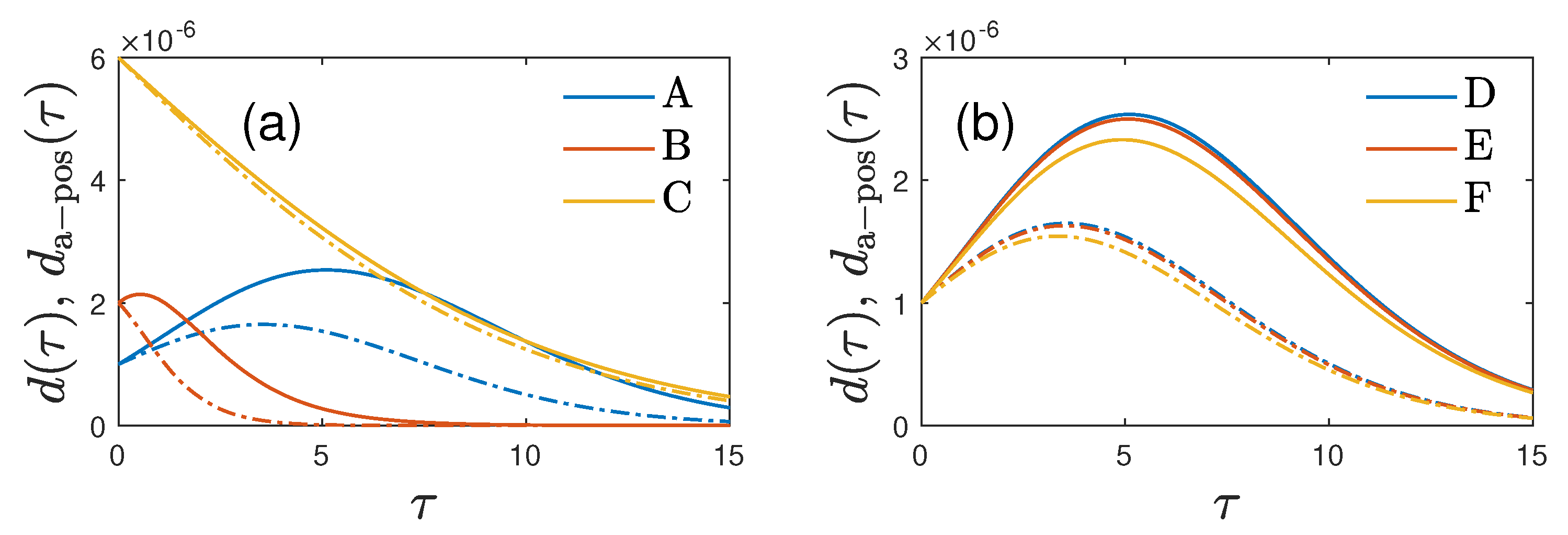 Preprints 101378 g016