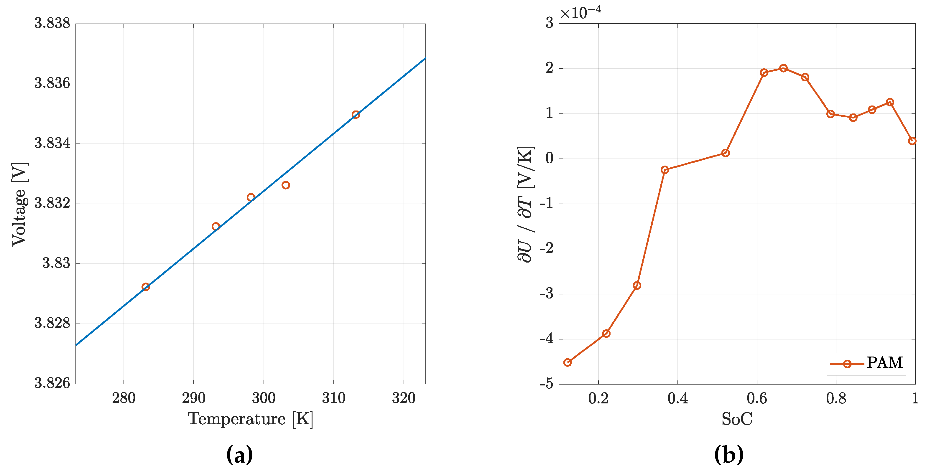 Preprints 106499 g008