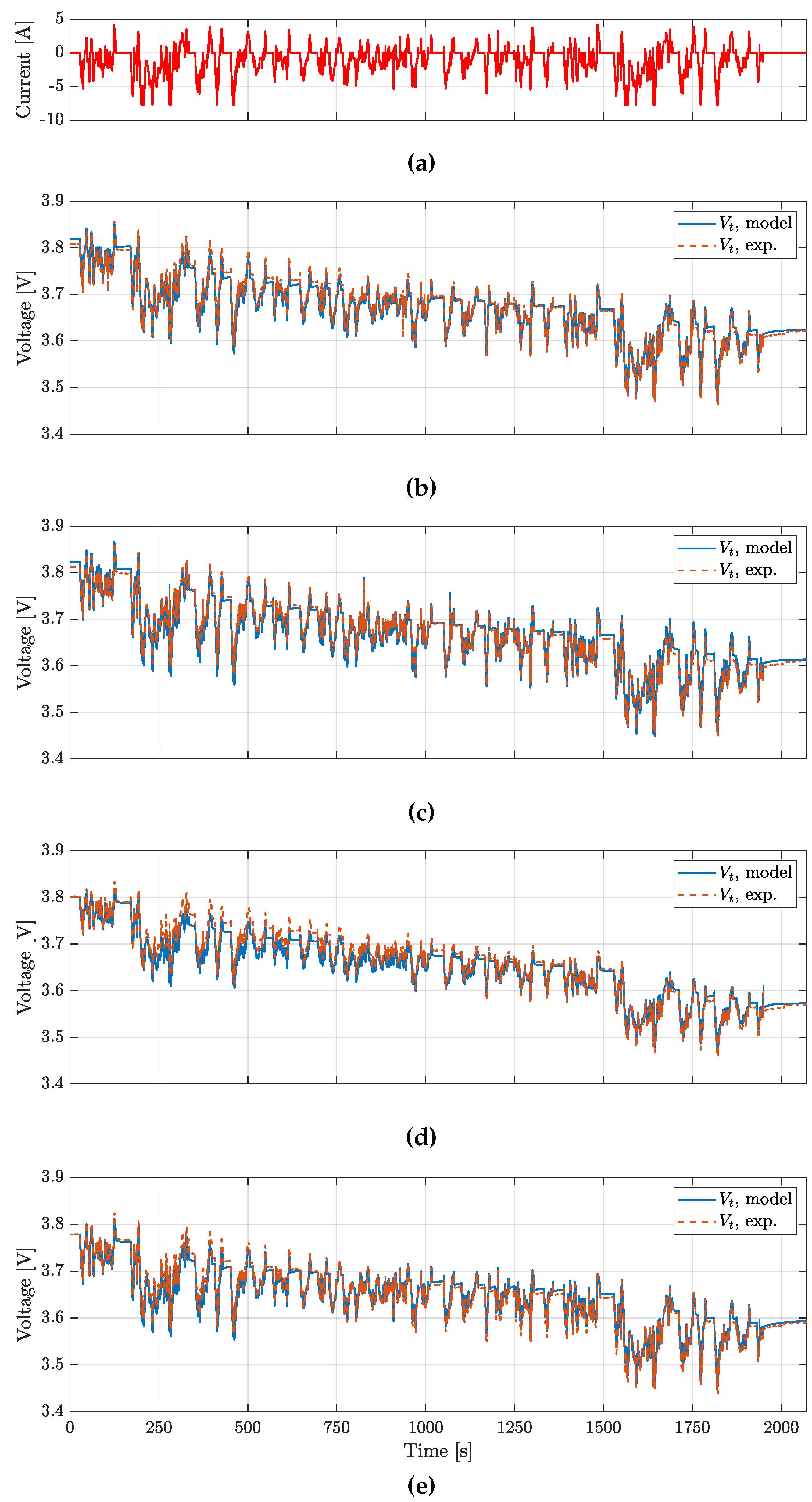 Preprints 106499 g011