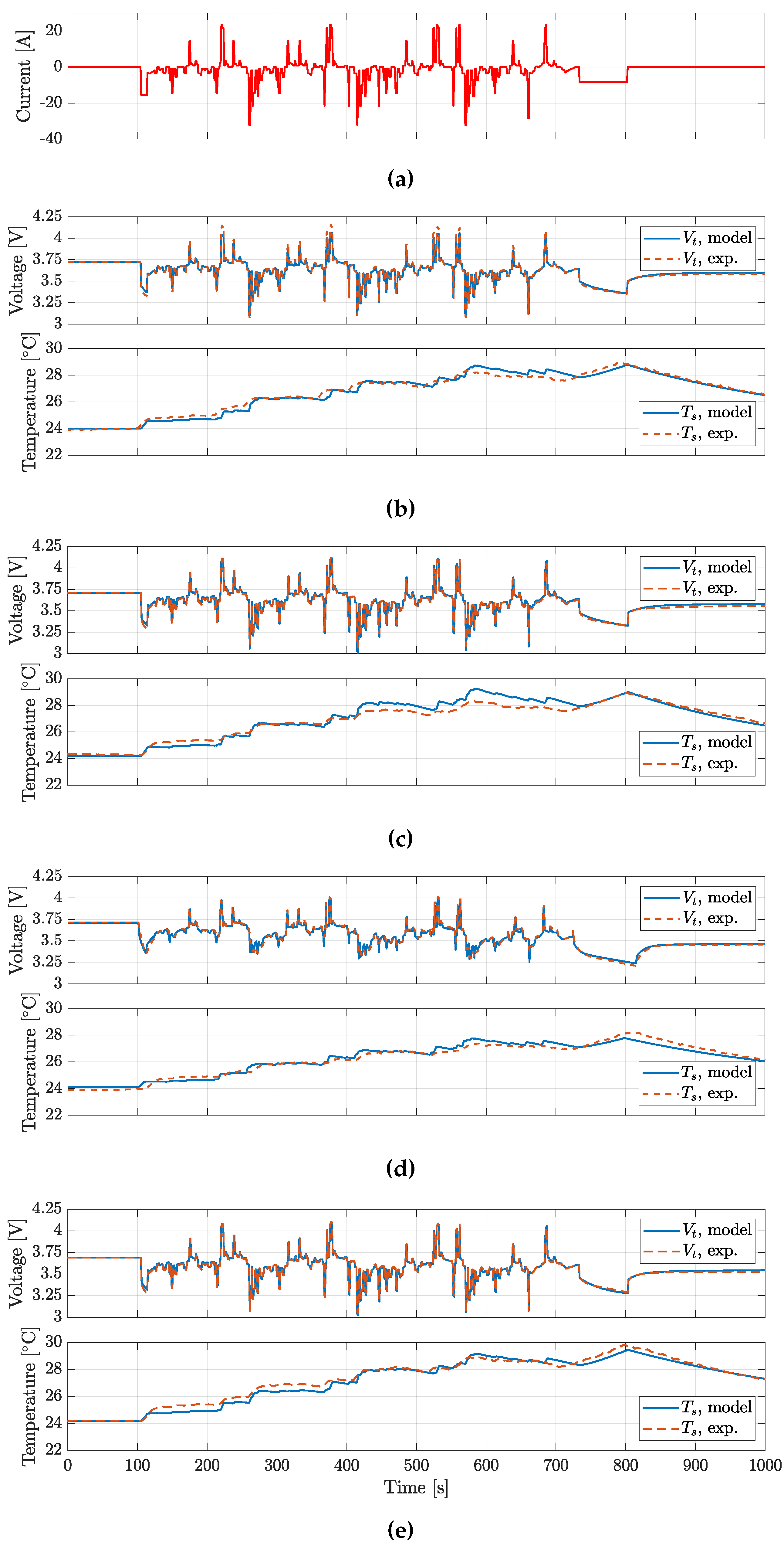 Preprints 106499 g013