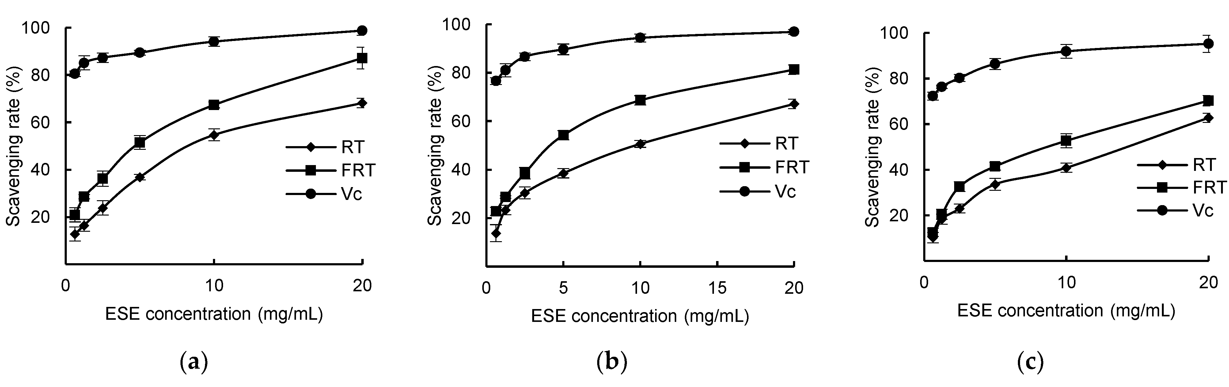 Preprints 99281 g009