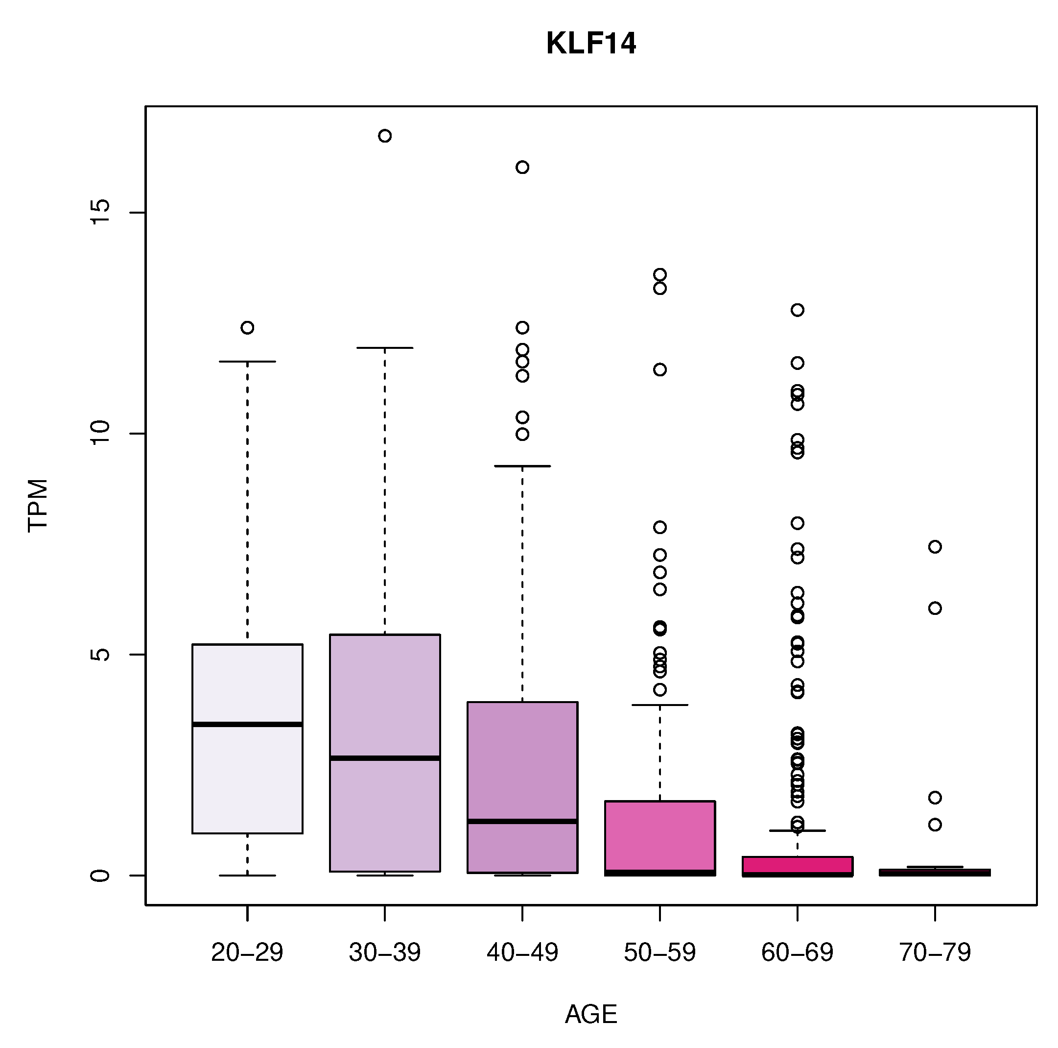 Preprints 86971 g004