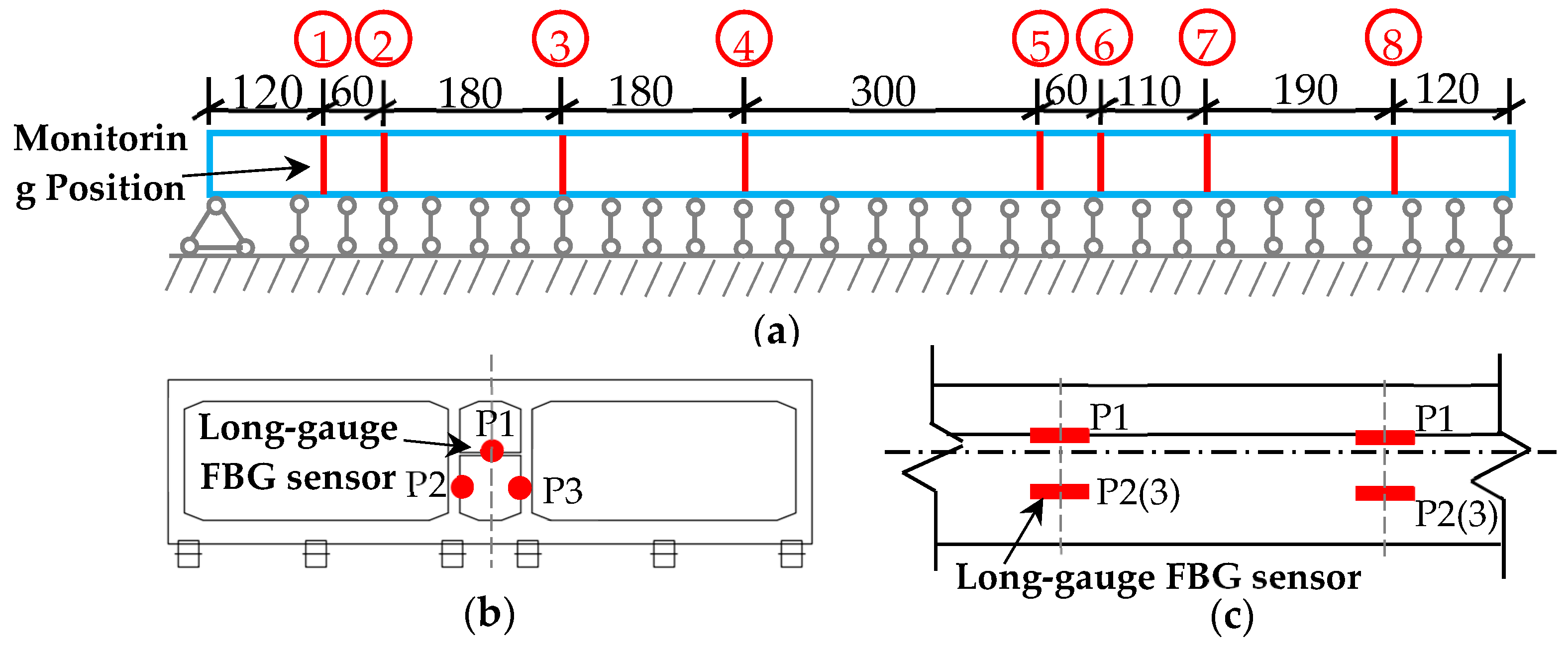 Preprints 77696 g008