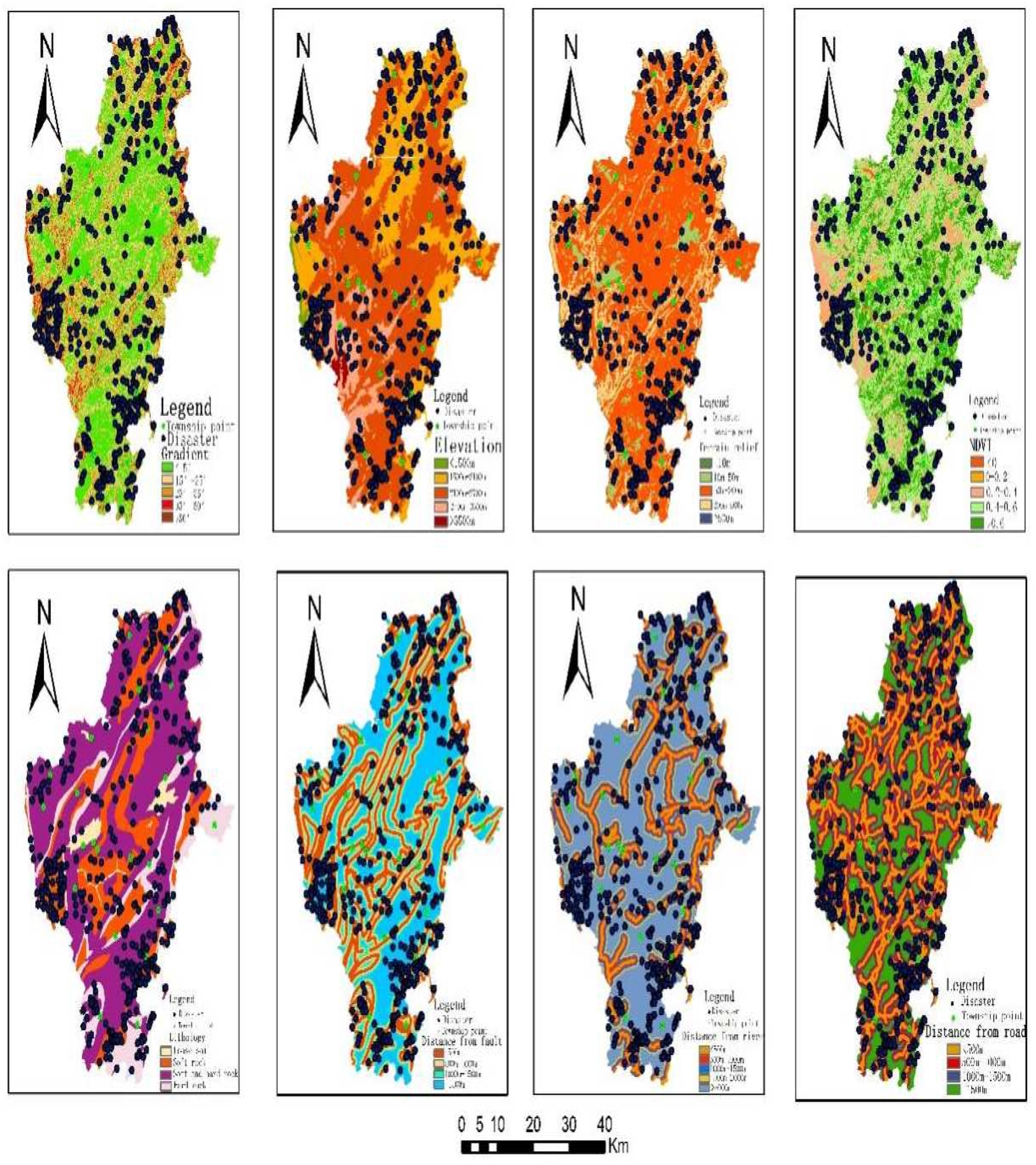 Preprints 78023 g003