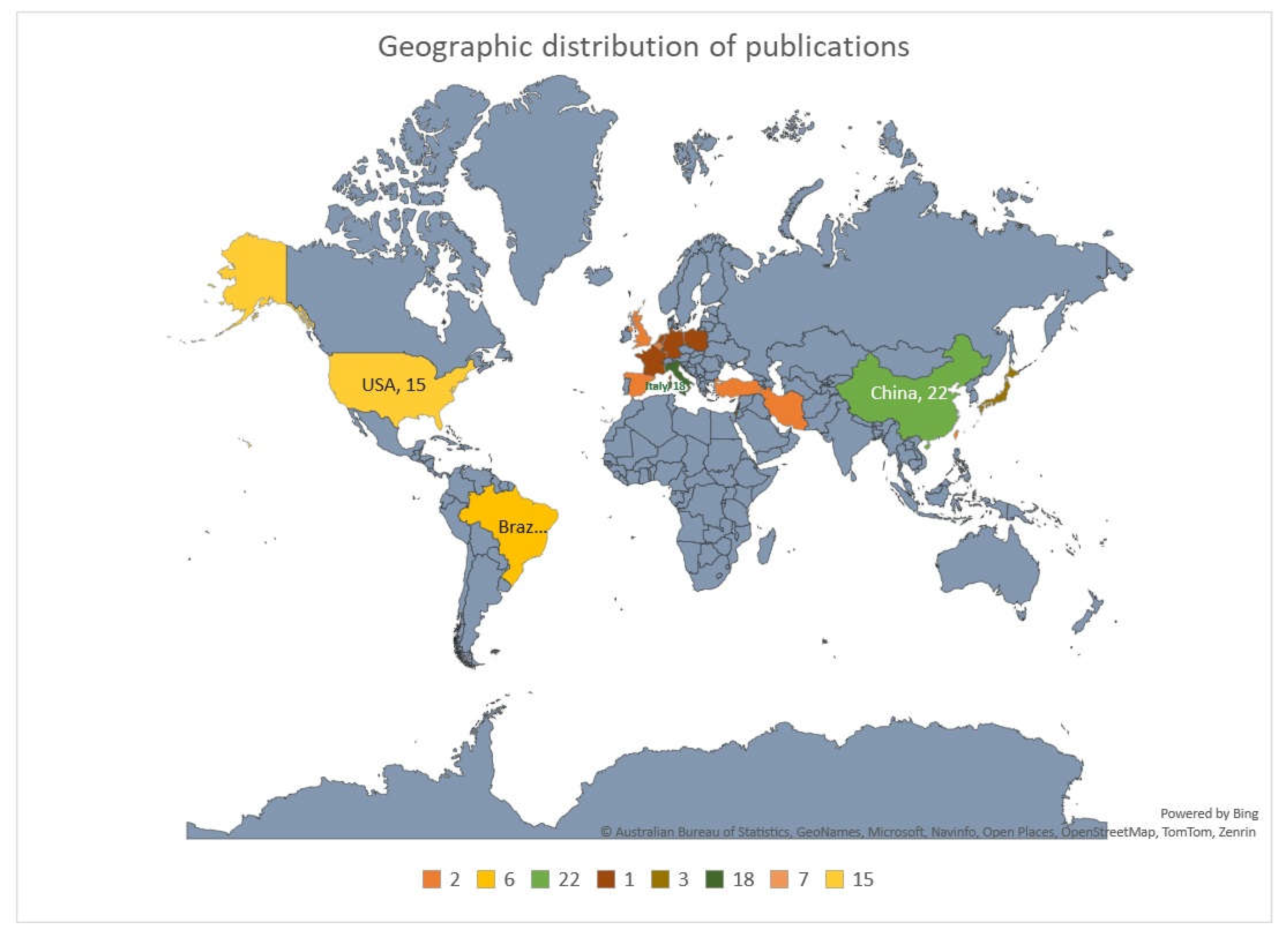 Preprints 114749 g002