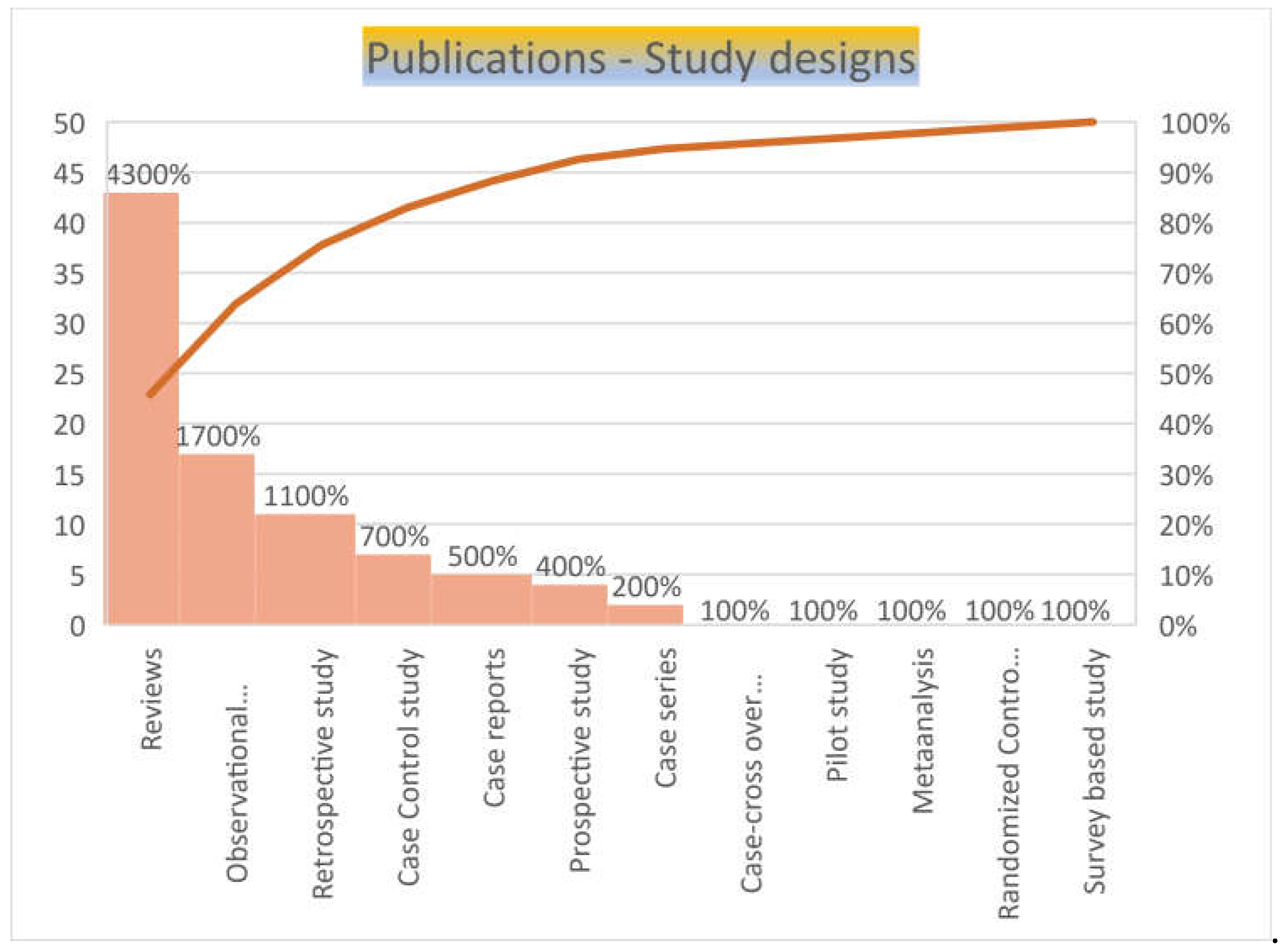 Preprints 114749 g004