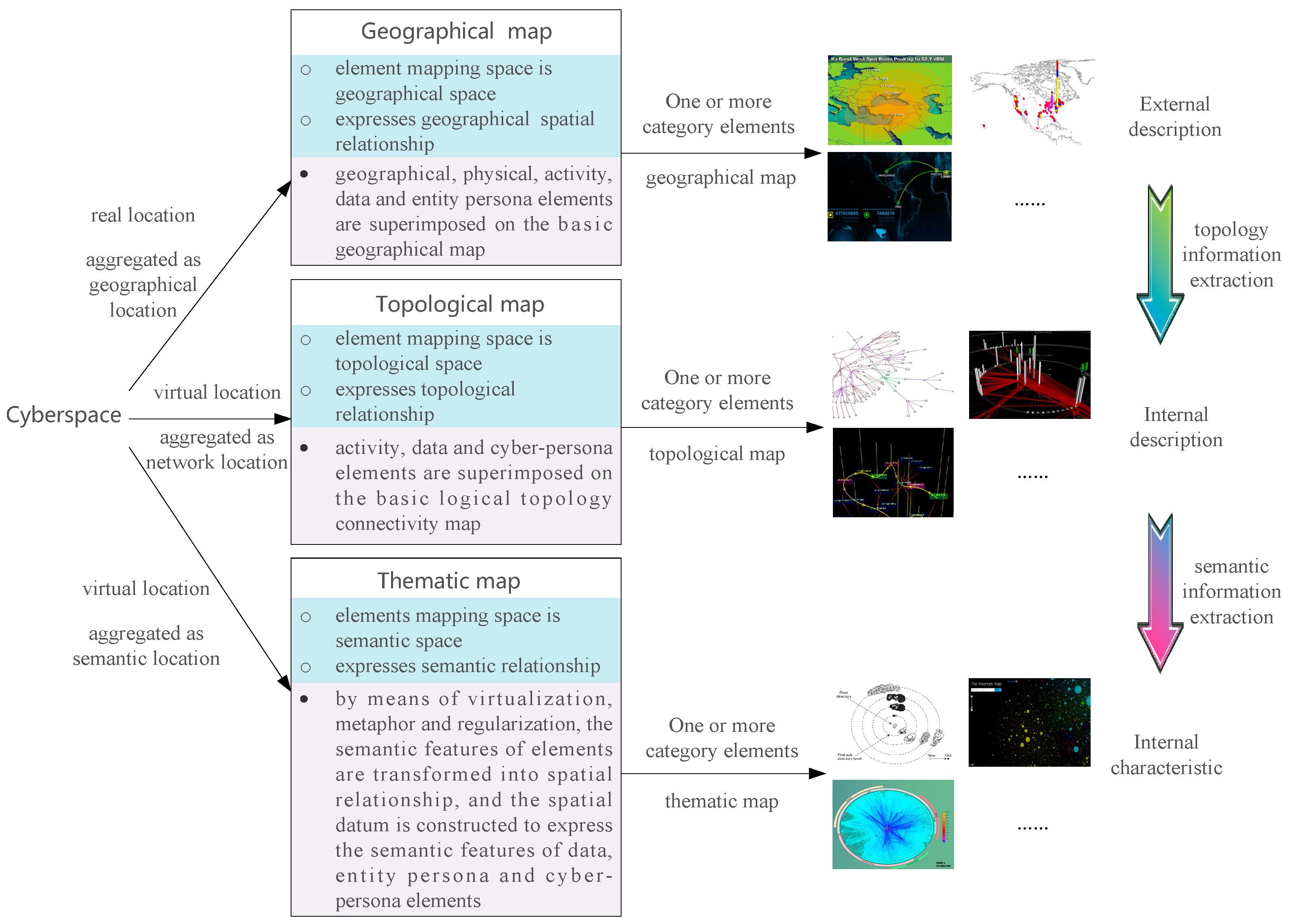 Preprints 77577 g003