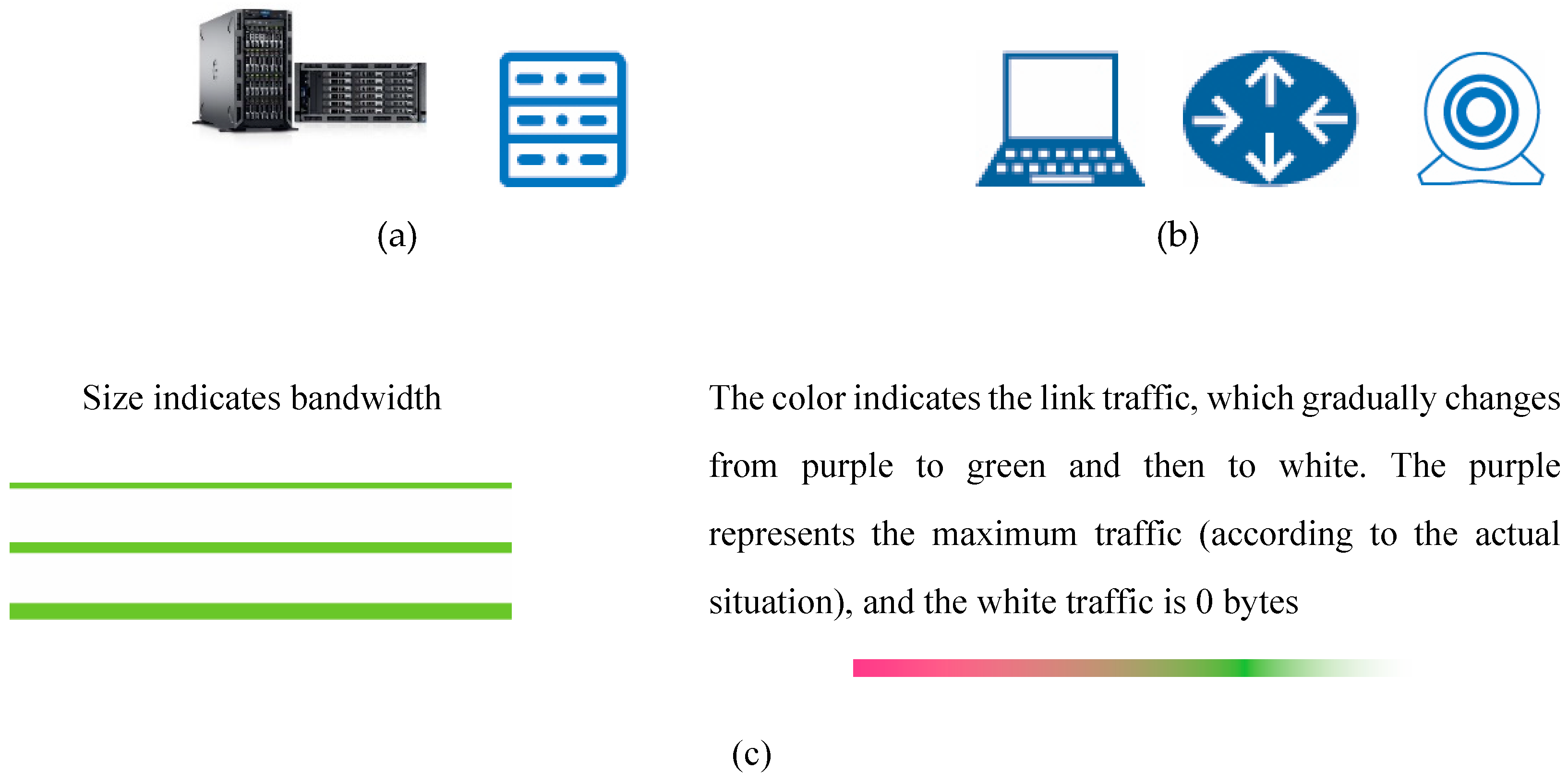 Preprints 77577 g006